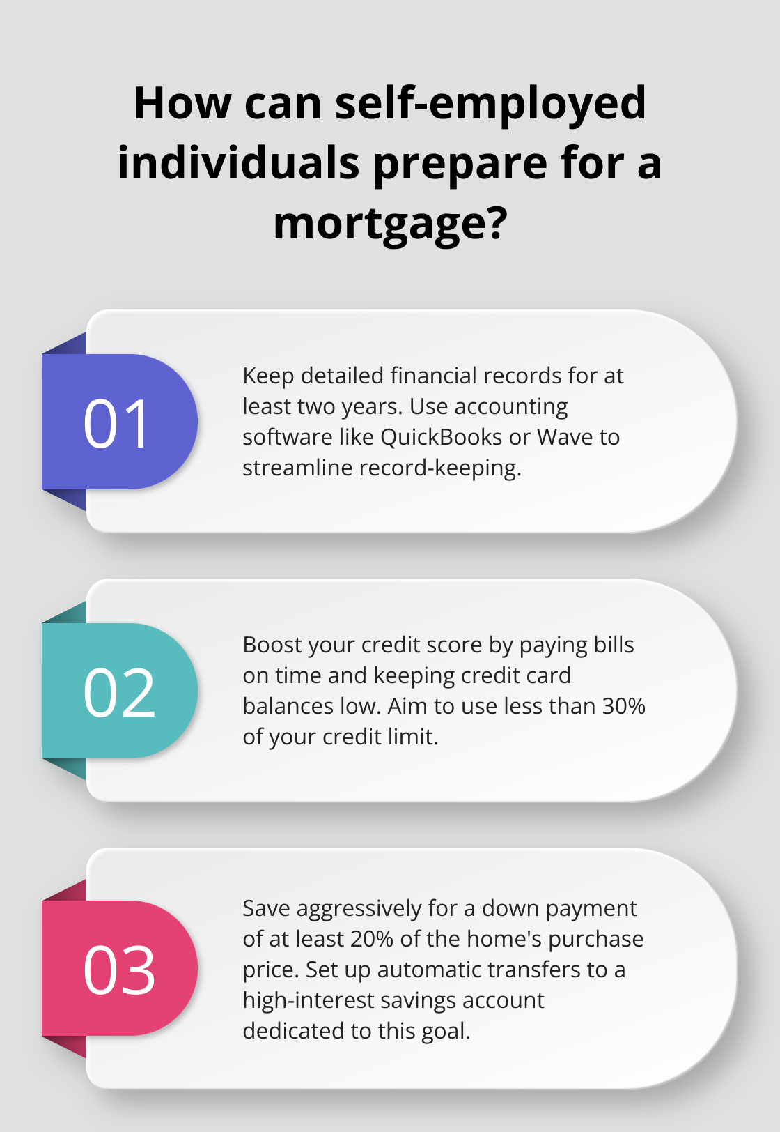 Infographic: How can self-employed individuals prepare for a mortgage? - self employed home financing