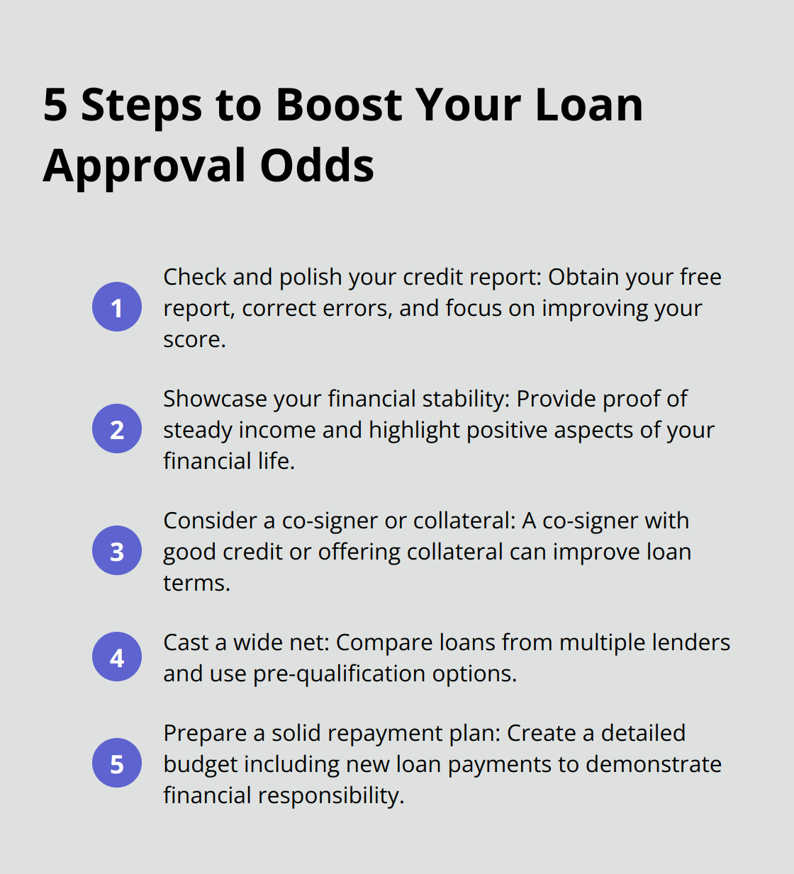 Ordered list chart showing five steps to improve chances of loan approval for individuals with bad credit - bad credit personal loans guaranteed approval $5,000