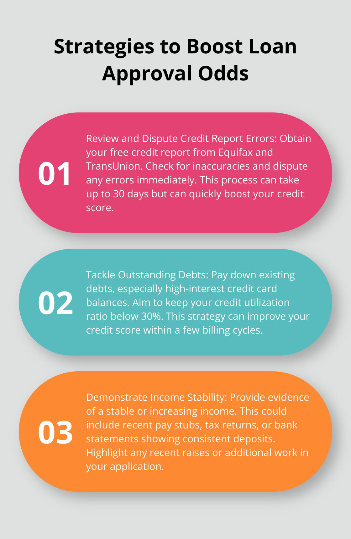 Ordered list chart showing three strategies to improve chances of loan approval: Review credit reports, tackle outstanding debts, and demonstrate income stability - poor credit personal installment loans