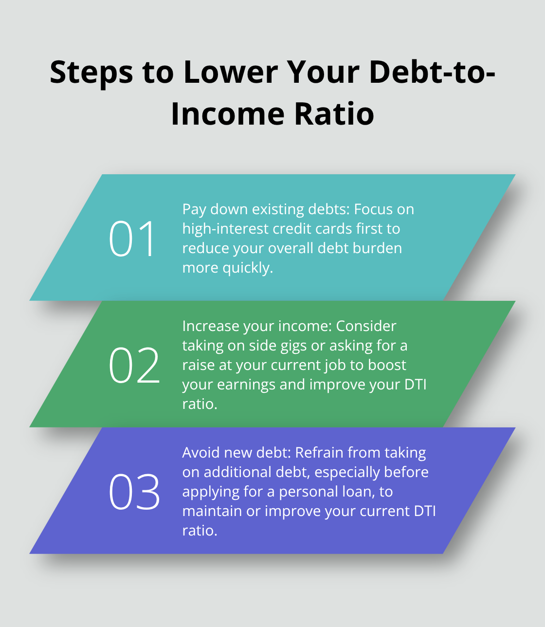 Ordered list chart showing three steps to lower your debt-to-income ratio: pay down existing debts, increase income, and avoid new debt - 640 credit score personal loan