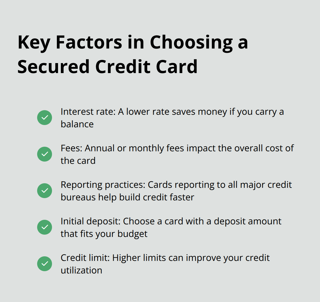 Checkmark list of 5 factors to consider when selecting a secured credit card