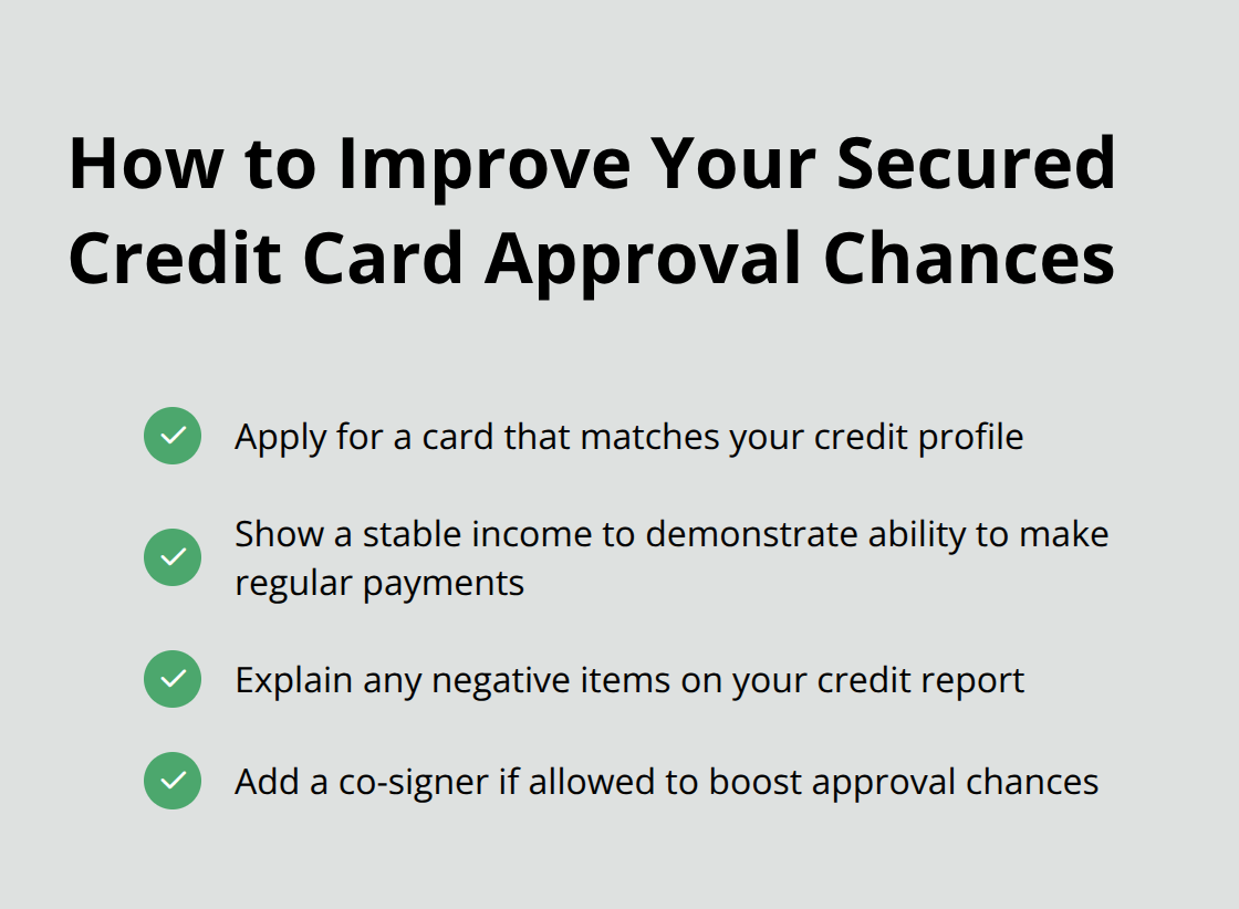 Checkmark list of steps to increase likelihood of approval for a secured credit card
