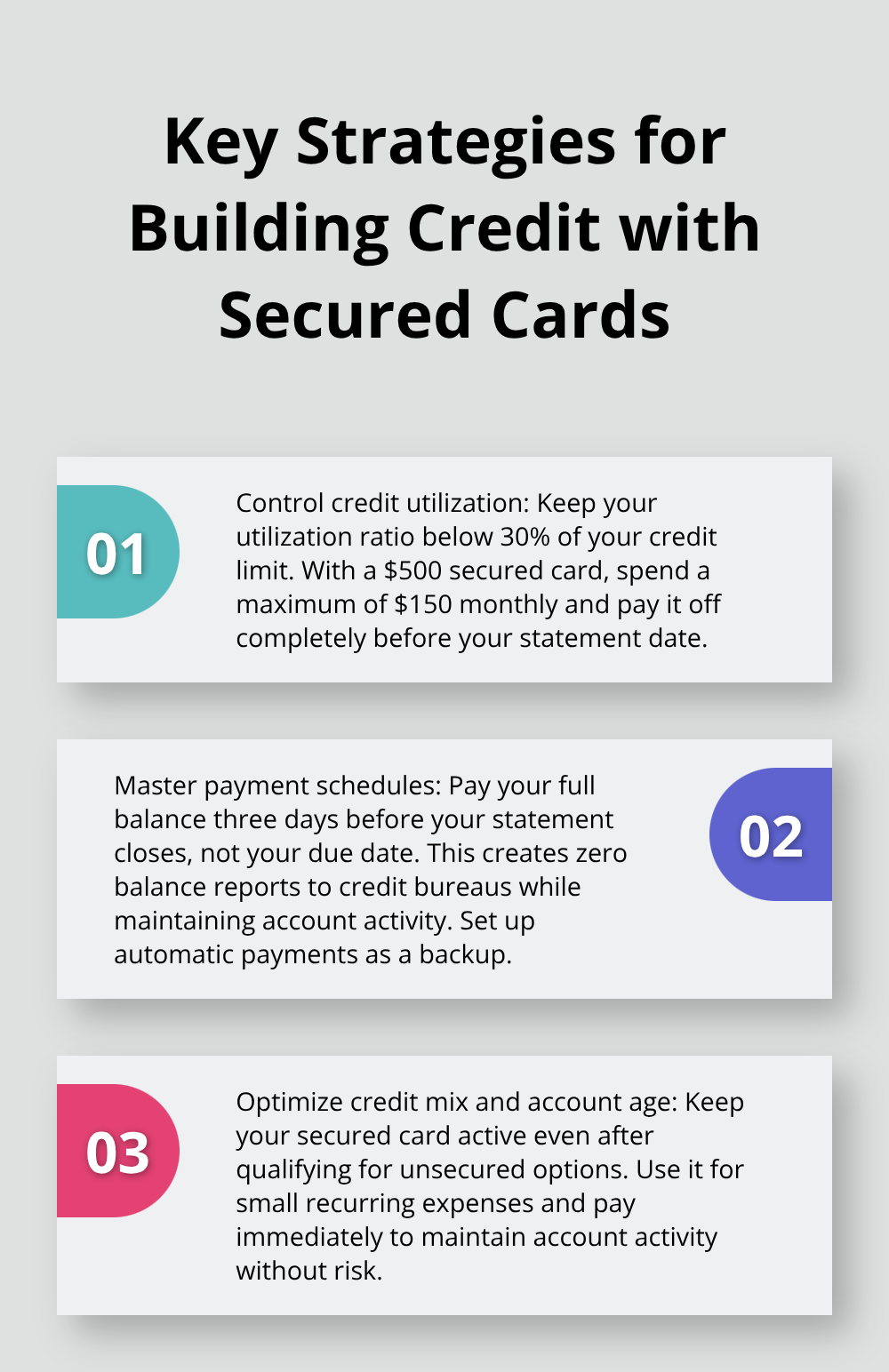 Ordered list of three key strategies for building credit fast with secured cards: control credit utilization, master payment schedules, and optimize credit mix
