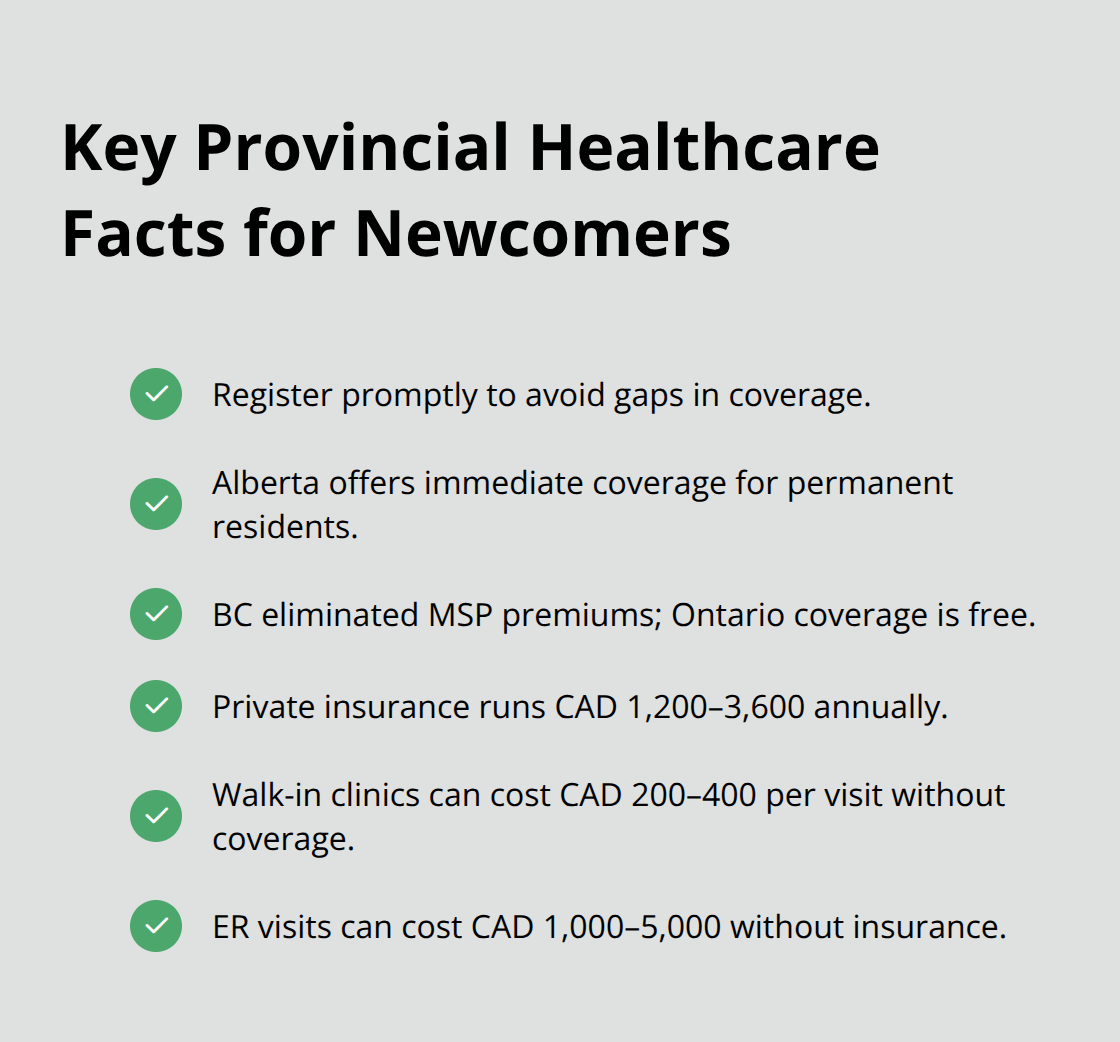 Essential provincial healthcare coverage and cost facts for newcomers to Canada - if i buy property in canada can i live there