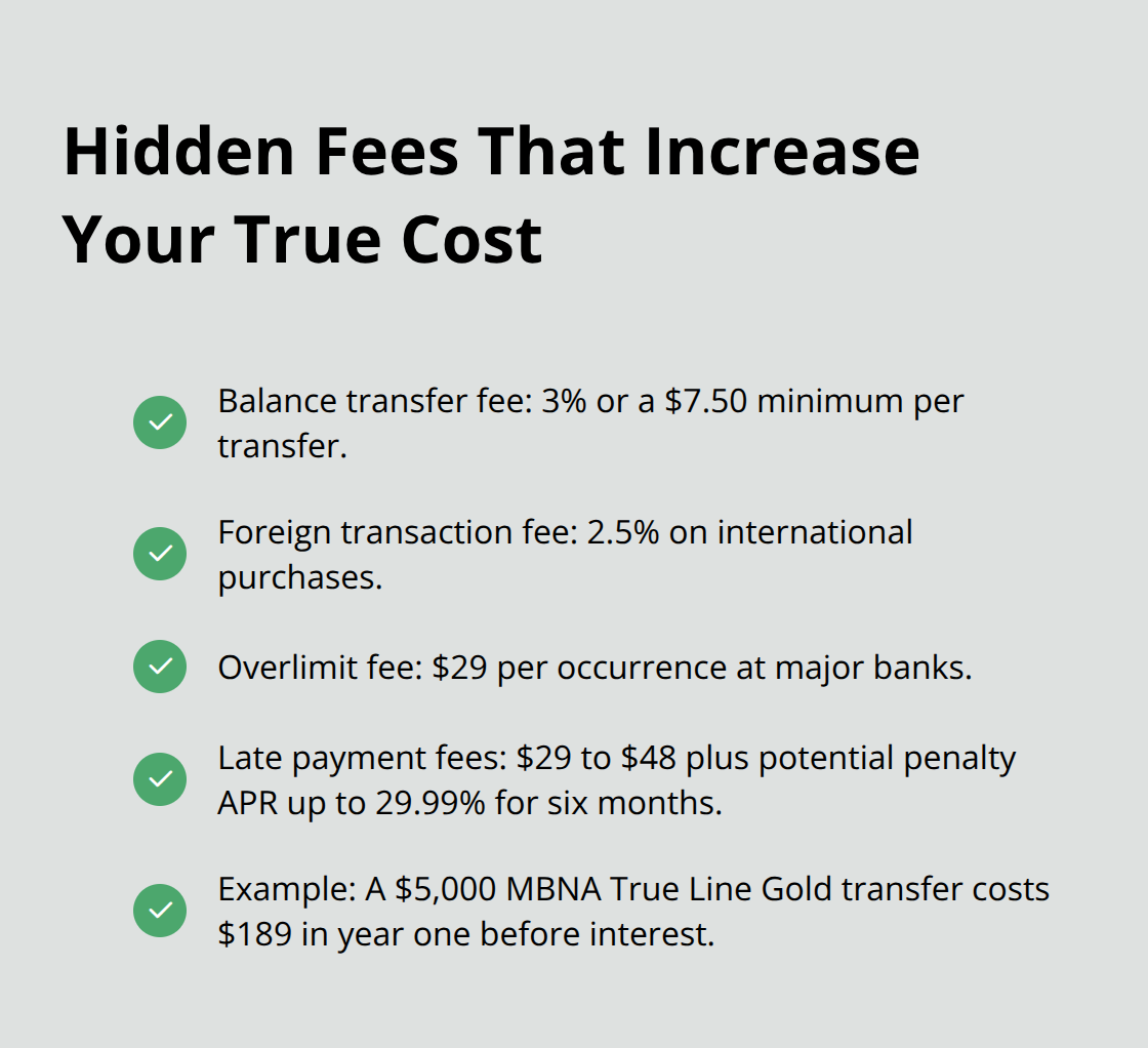 Checklist of common credit card fees and penalties in Canada - lowest interest credit cards canada