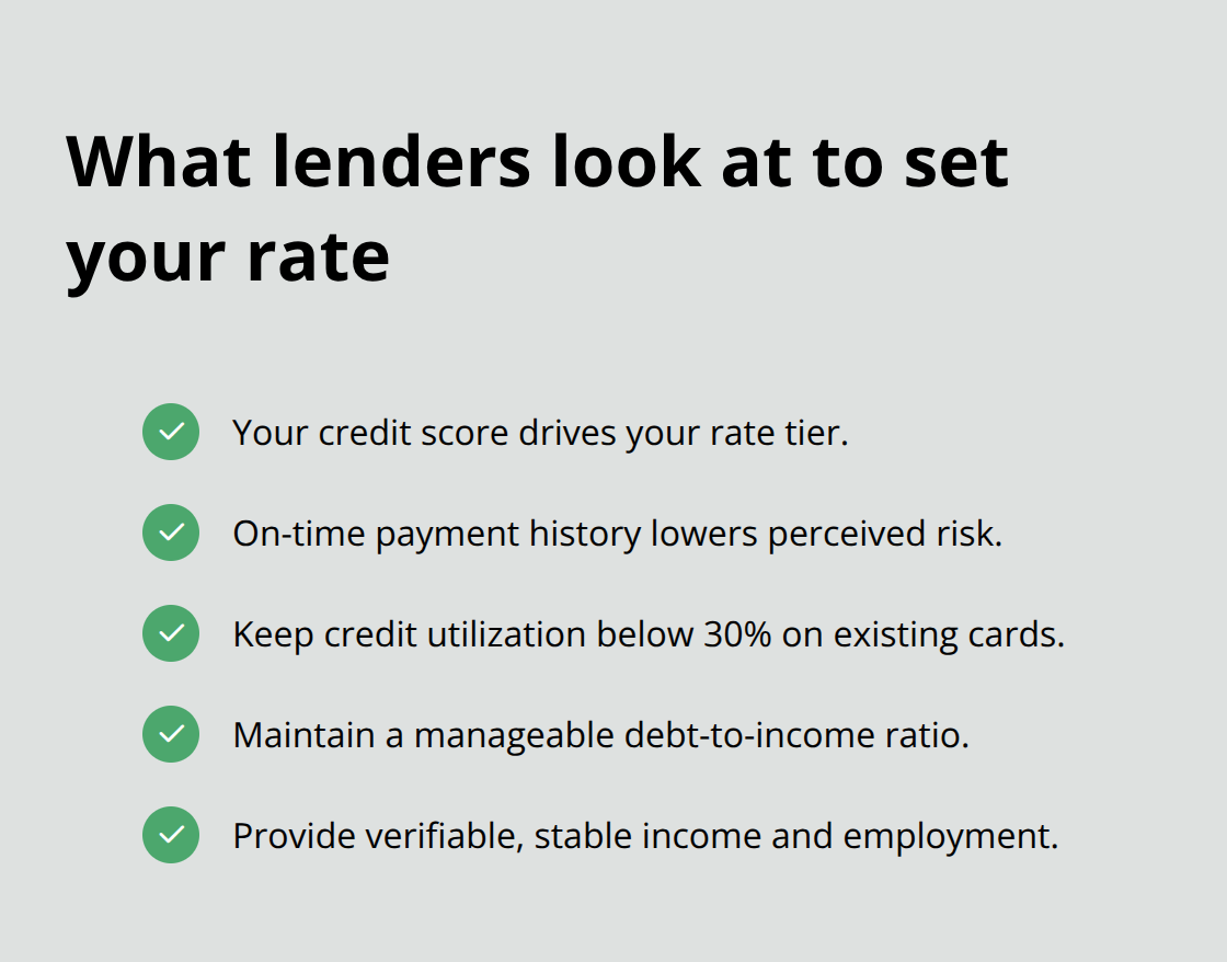 Checklist of factors lenders consider when setting your credit card interest rate - low interest credit cards canada