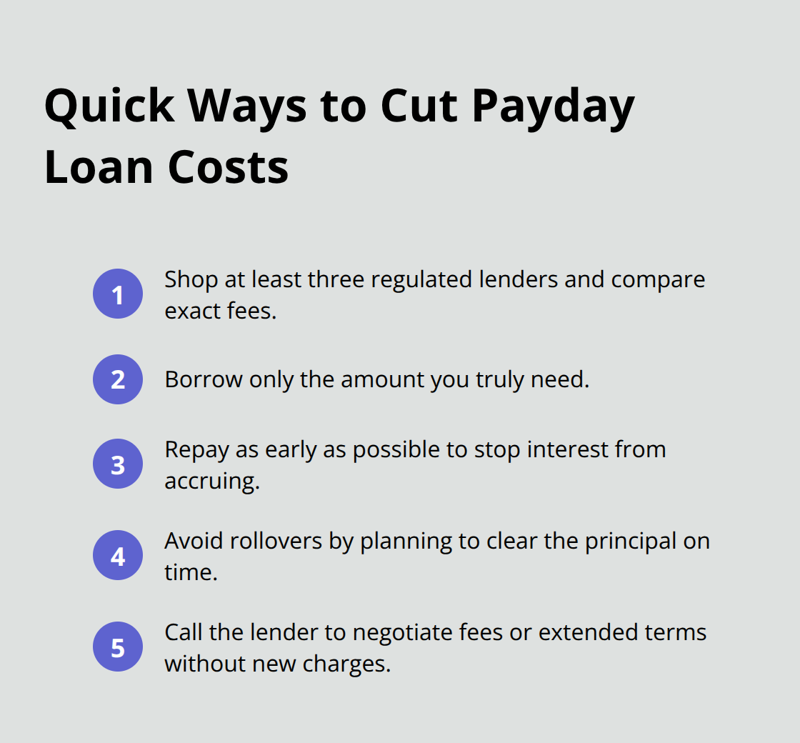 Compact checklist of tactics to reduce payday loan fees and interest
