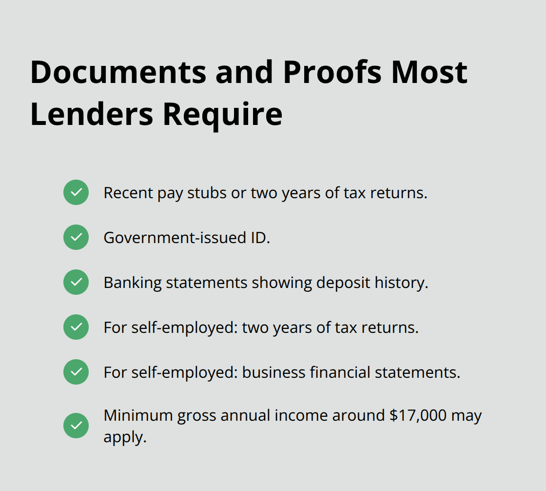Checklist of documents typically needed to apply for a personal loan in Canada. - Canada personal loan tips