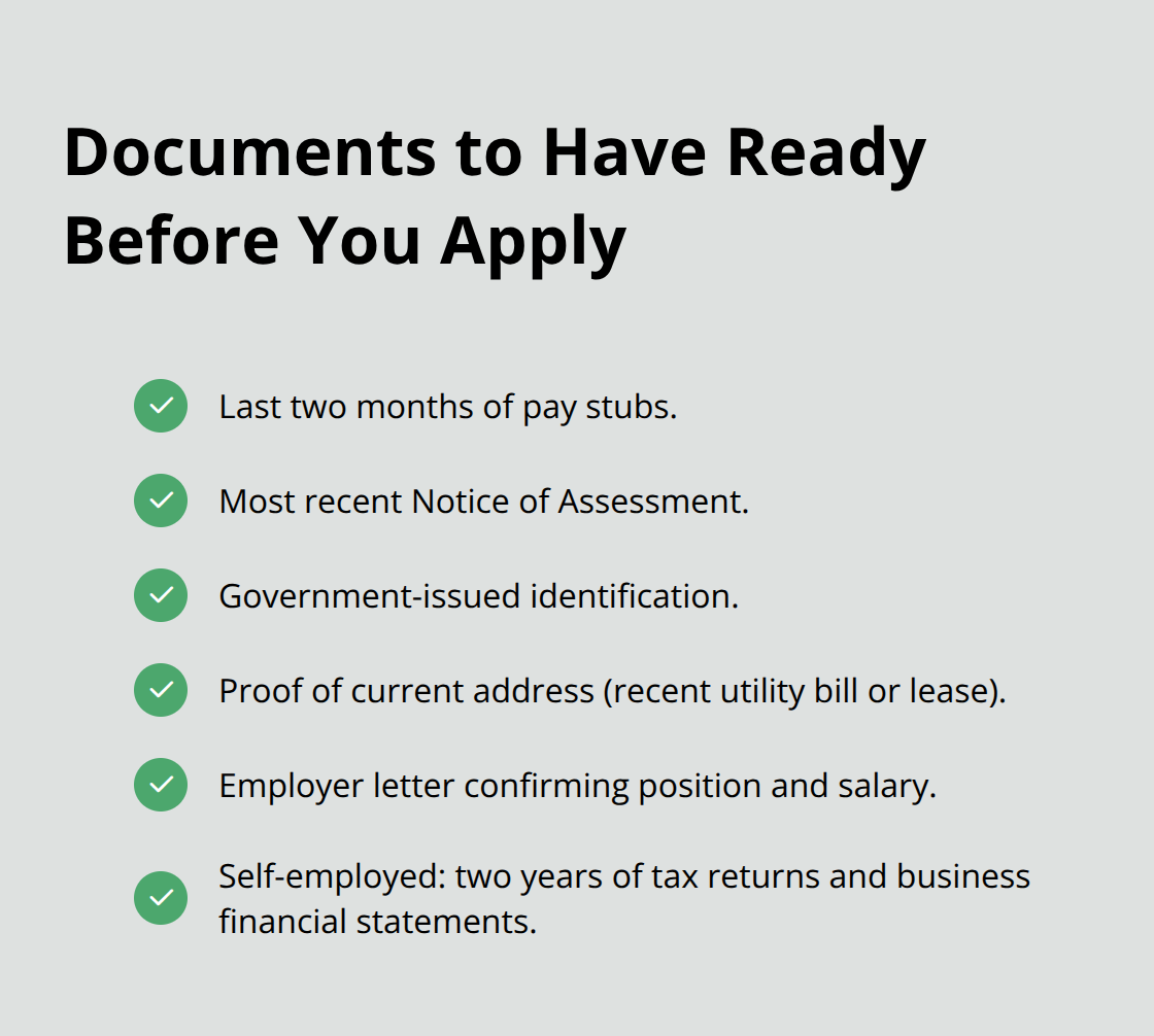 Checklist of required documents for a Canadian personal loan application.