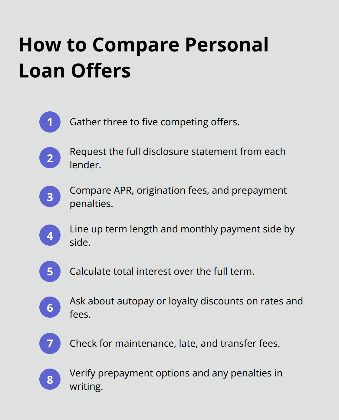 Checklist to evaluate and negotiate Canadian personal loan offers - Personal loans for Canadians