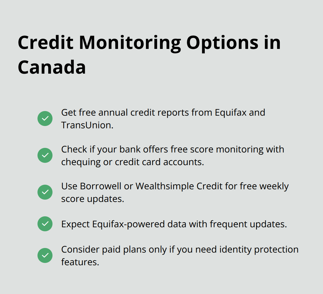 Free and paid credit monitoring choices for Canadians - credit scores Canada guide