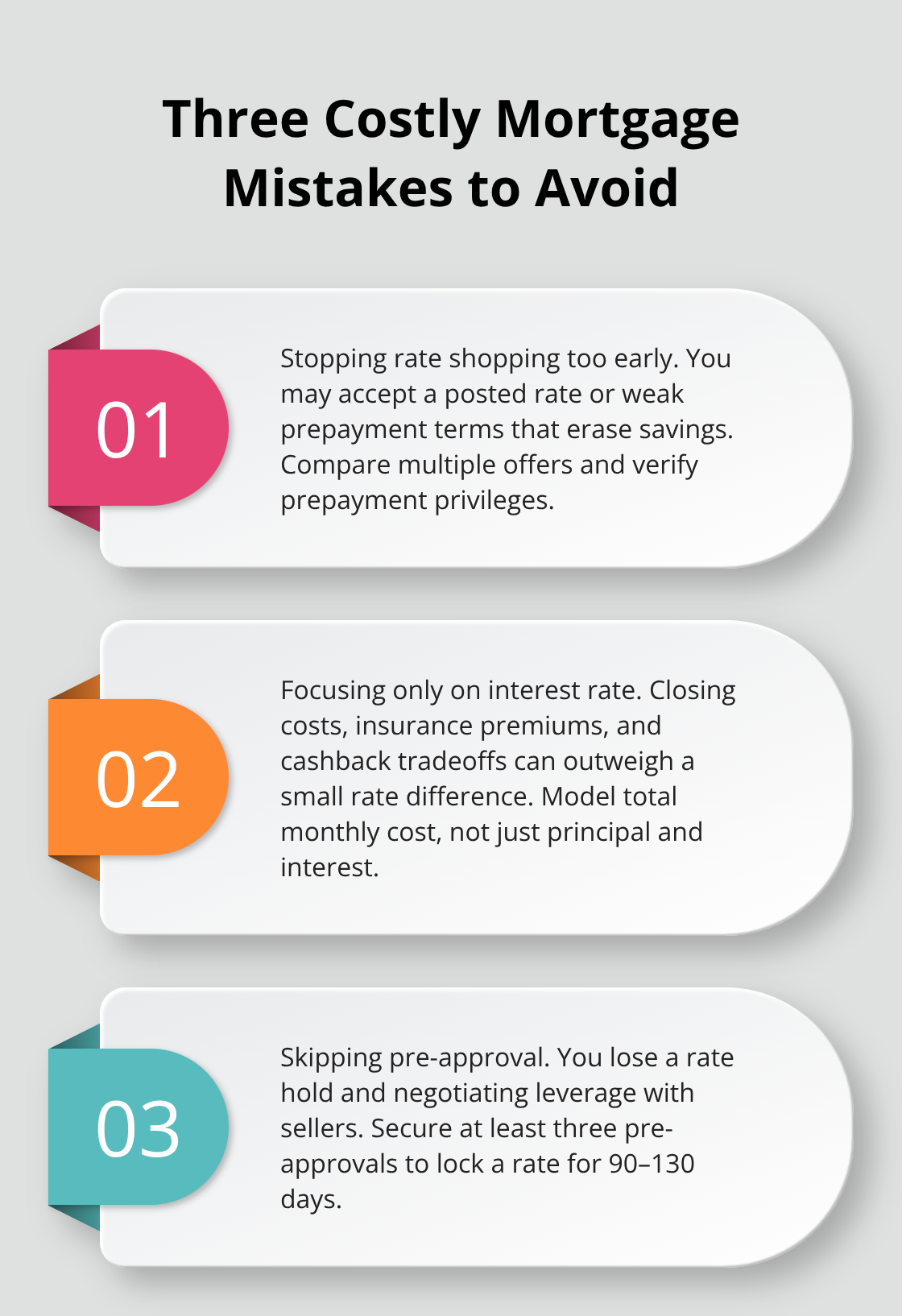 The top three mortgage pitfalls that increase your total borrowing cost