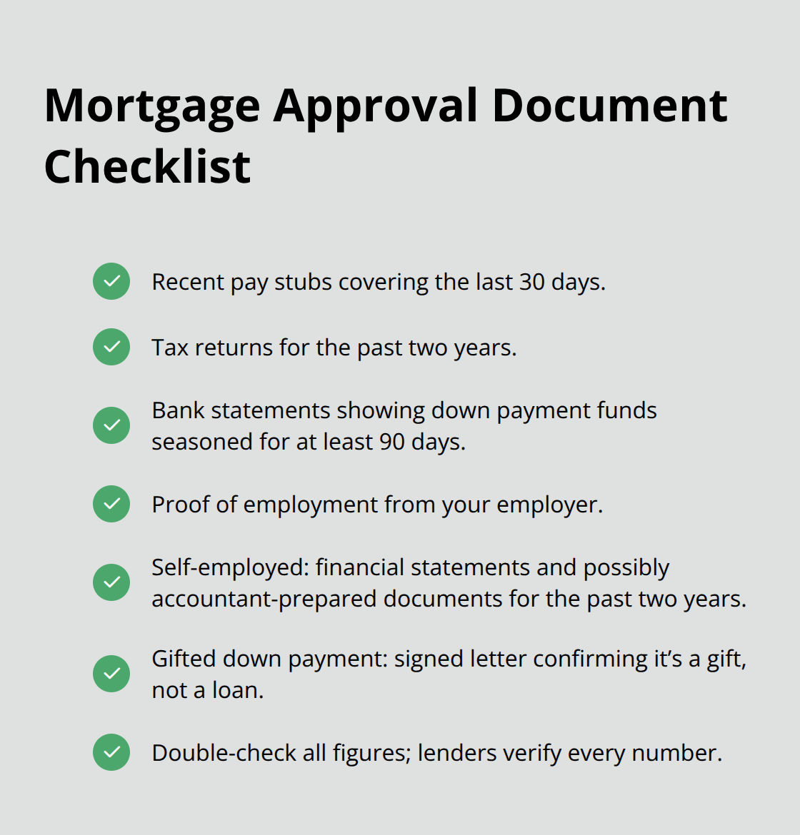 Required documents for a Canadian mortgage application - mortgages in Canada