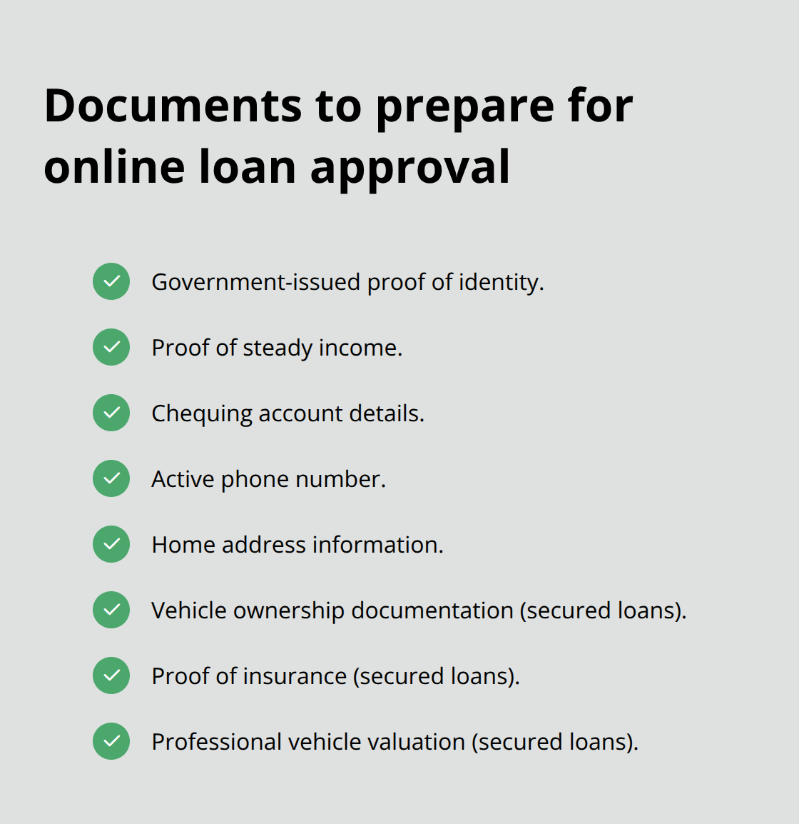 Checklist of documents for unsecured and secured online loans in Canada. - online loans Canada options