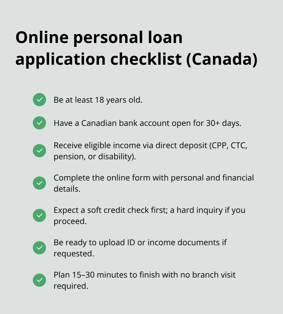 Key requirements and steps for online personal loan applications in Canada - online personal loans Canada