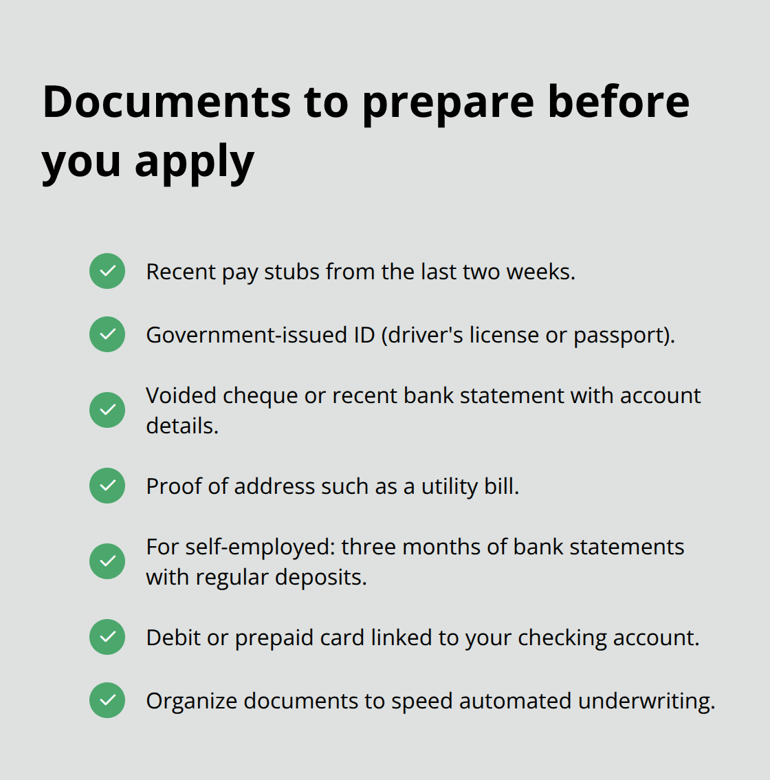 Checklist of documents commonly required for payday loan applications in Canada