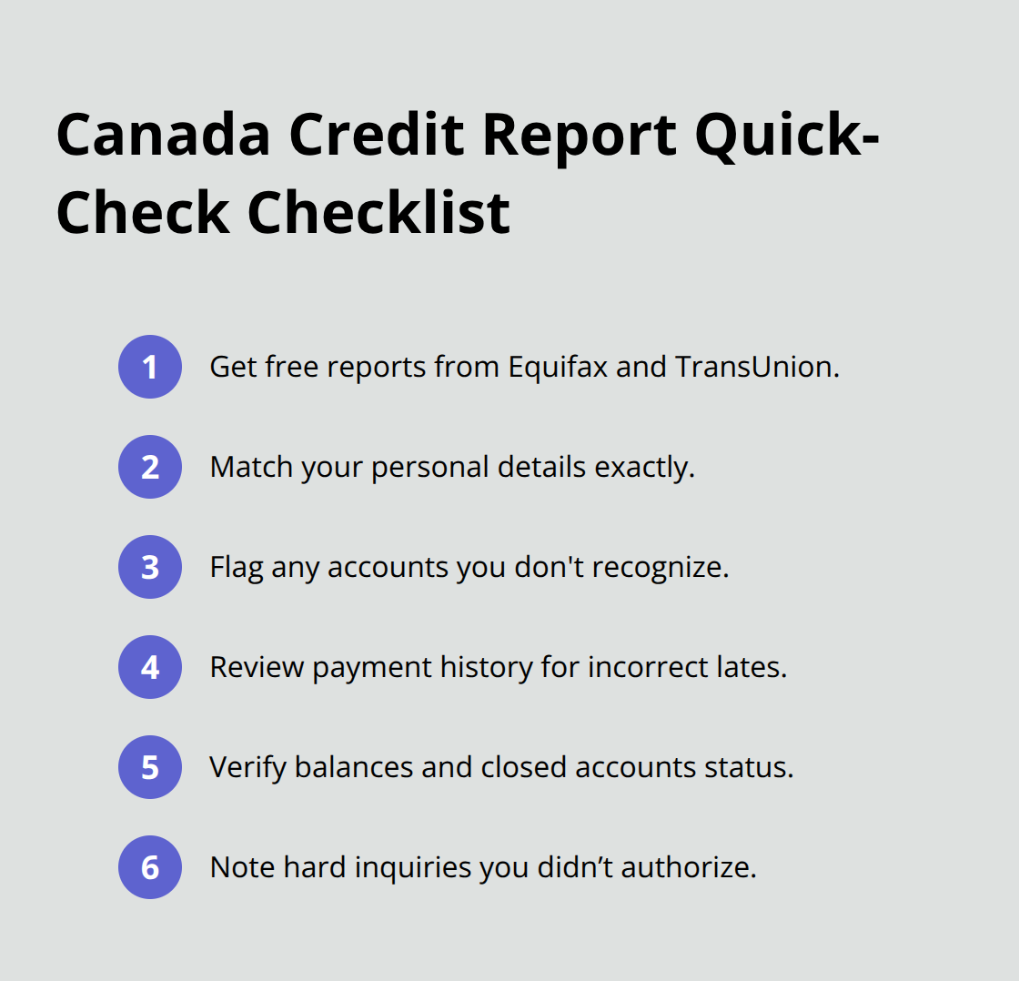 Compact checklist of key items to review on your credit reports