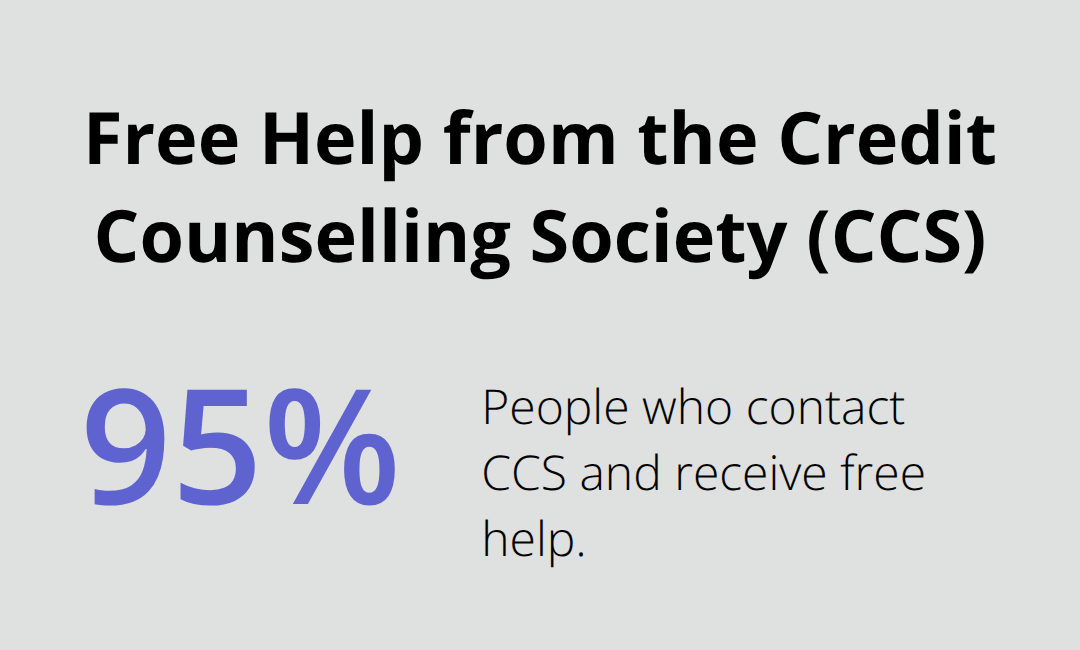 Percentage of people who receive free help when contacting the Credit Counselling Society. - debt management guide Canada