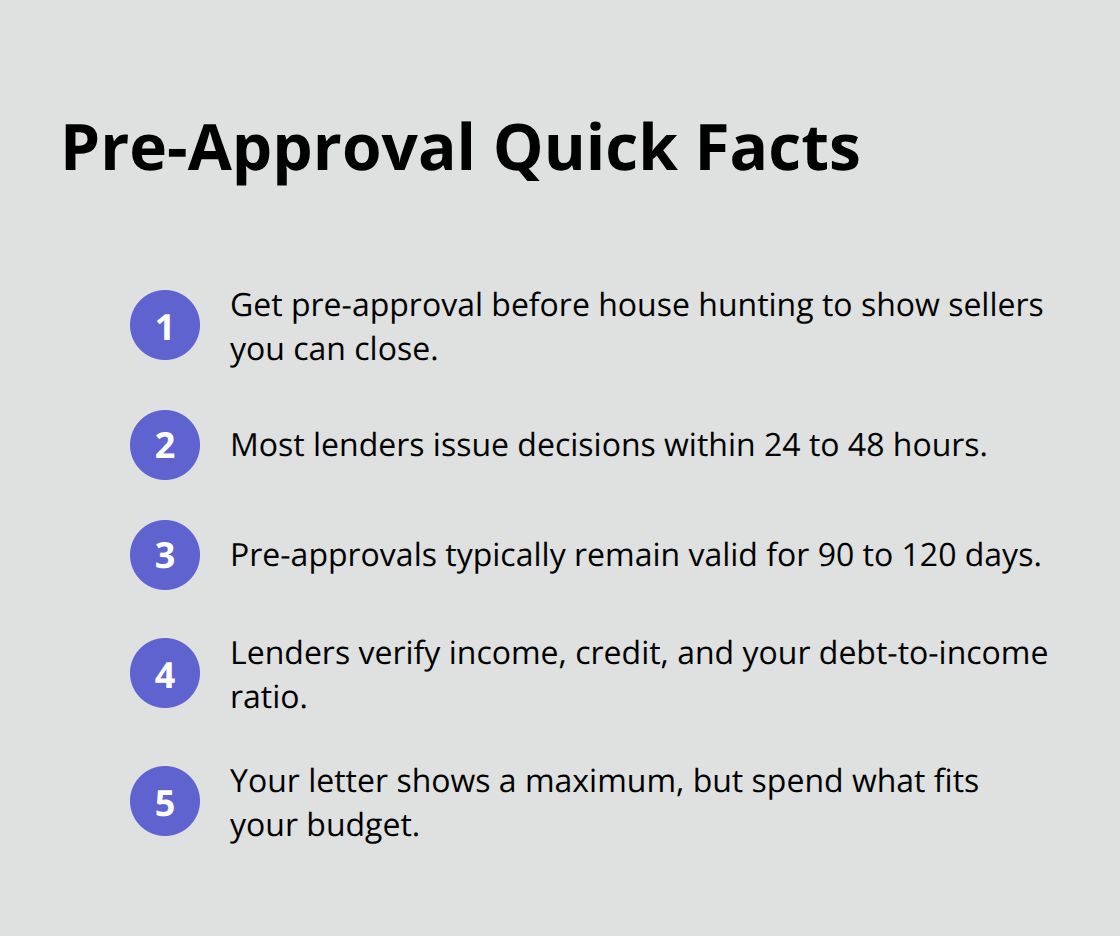 Compact list of key pre-approval facts first-time buyers should know. - first time homebuyers Canada