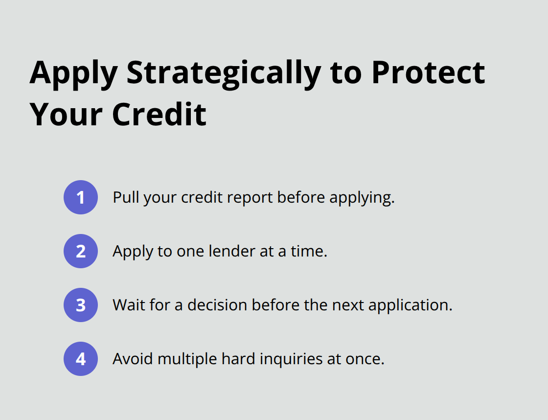 Compact checklist of steps to avoid unnecessary hard inquiries and protect your score.