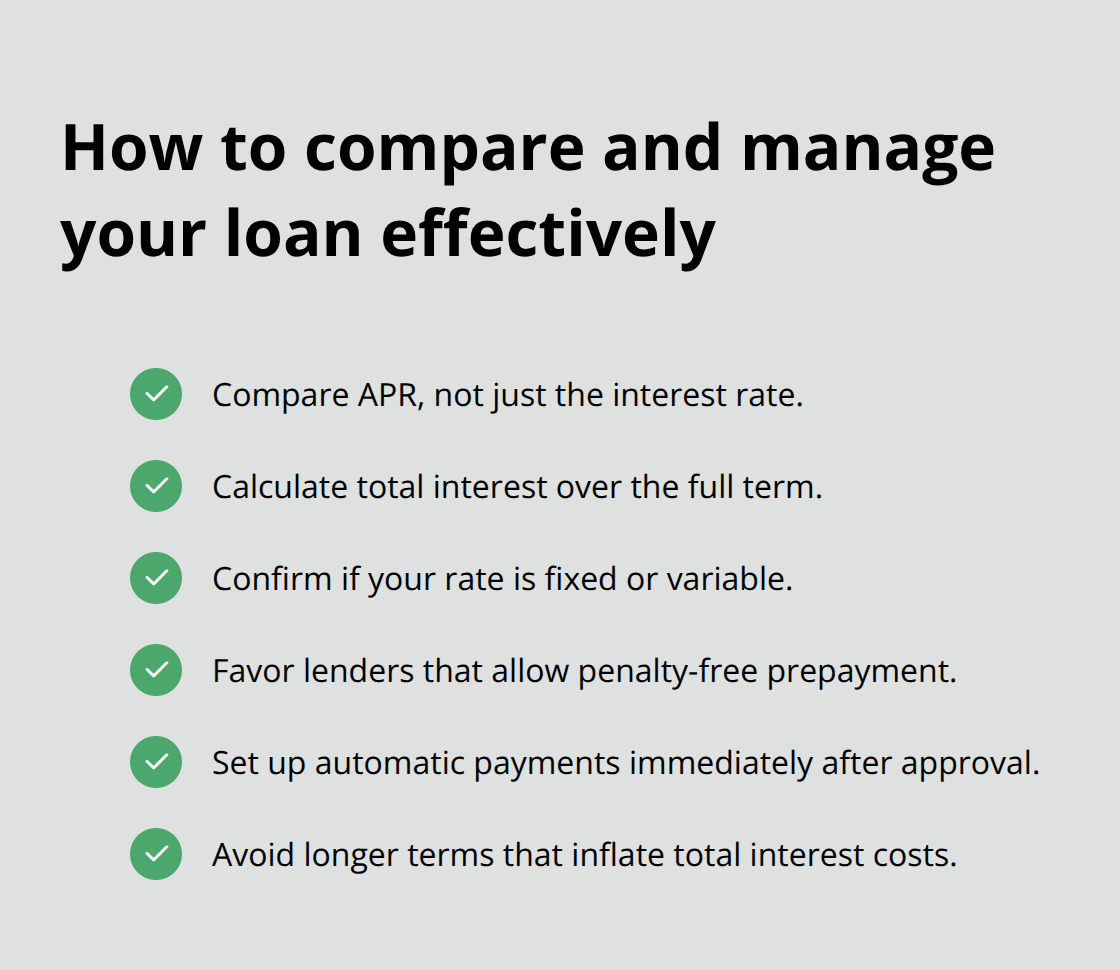 Checklist of steps to compare unsecured personal loan offers and manage repayment - unsecured personal loan Canada
