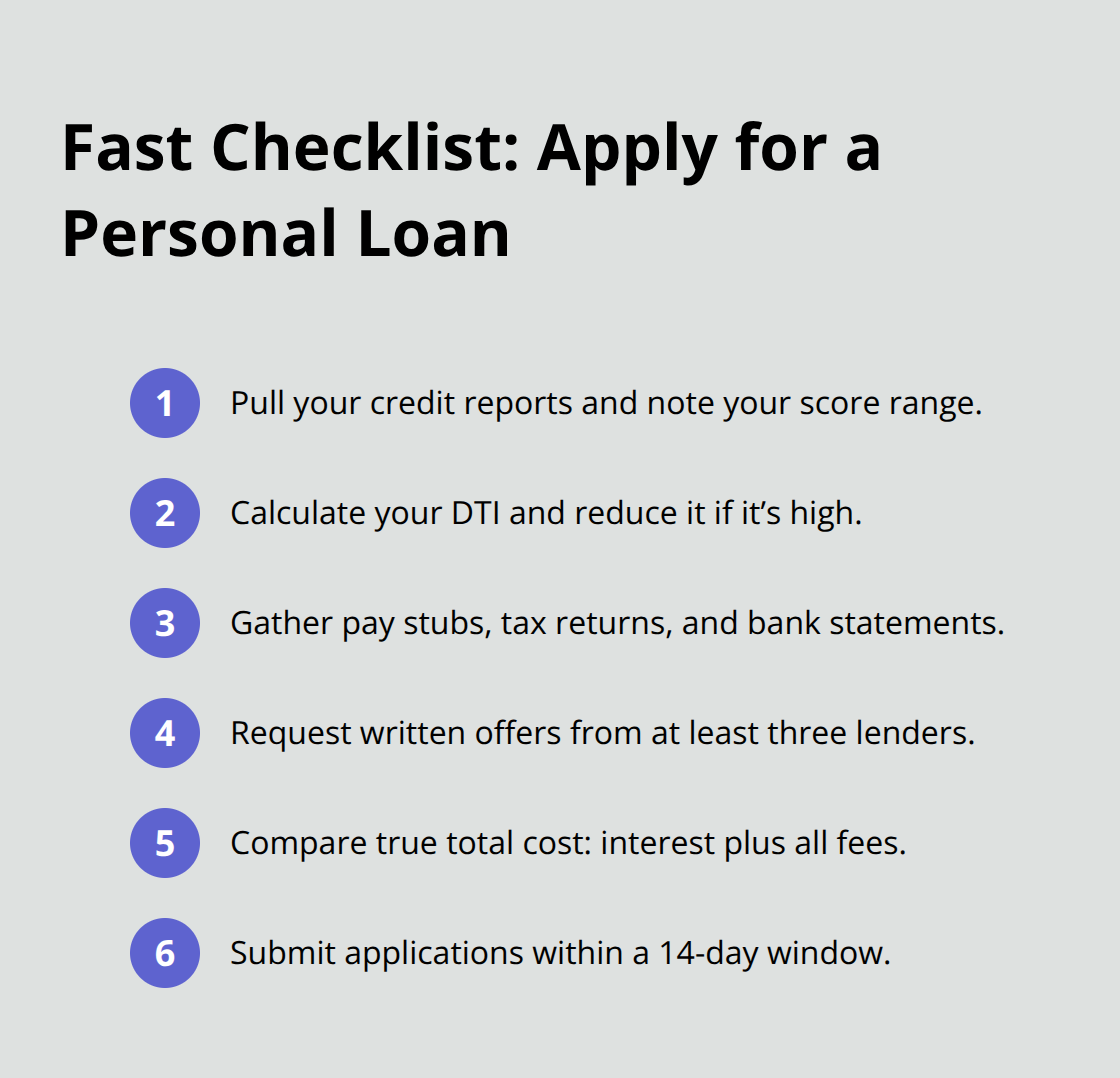 Compact step-by-step checklist for applying for a personal loan in Canada.