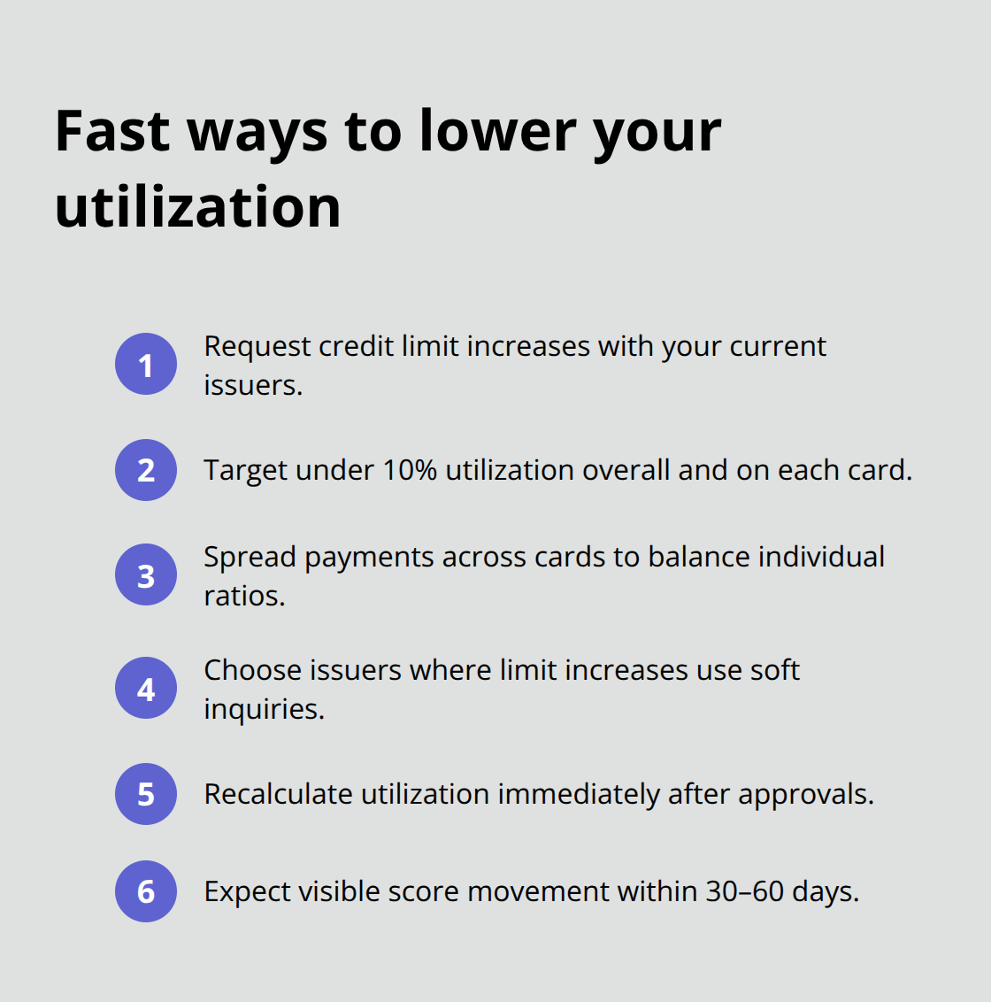 Tactics from the article to reduce credit utilization quickly. - Credit score improvement Canada