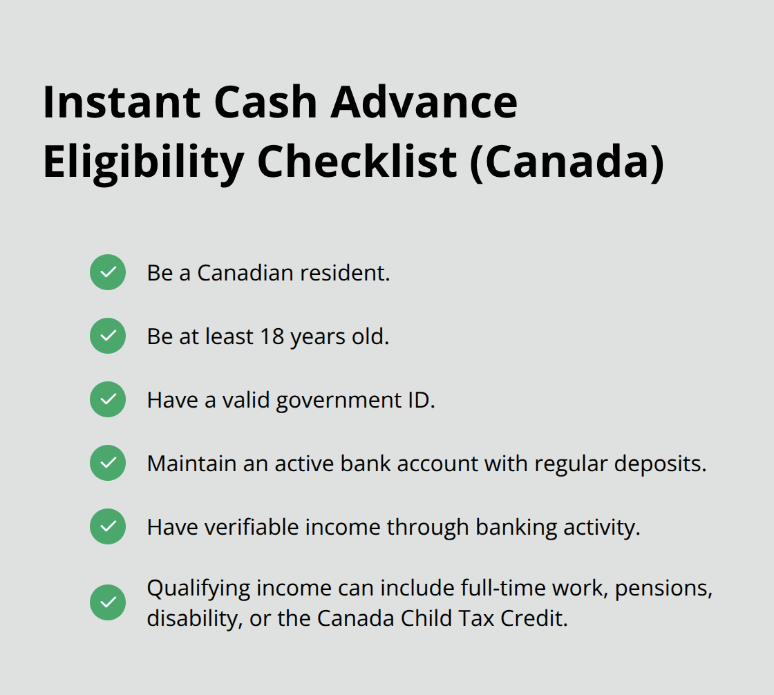 Checklist of key eligibility requirements for instant cash advances in Canada.