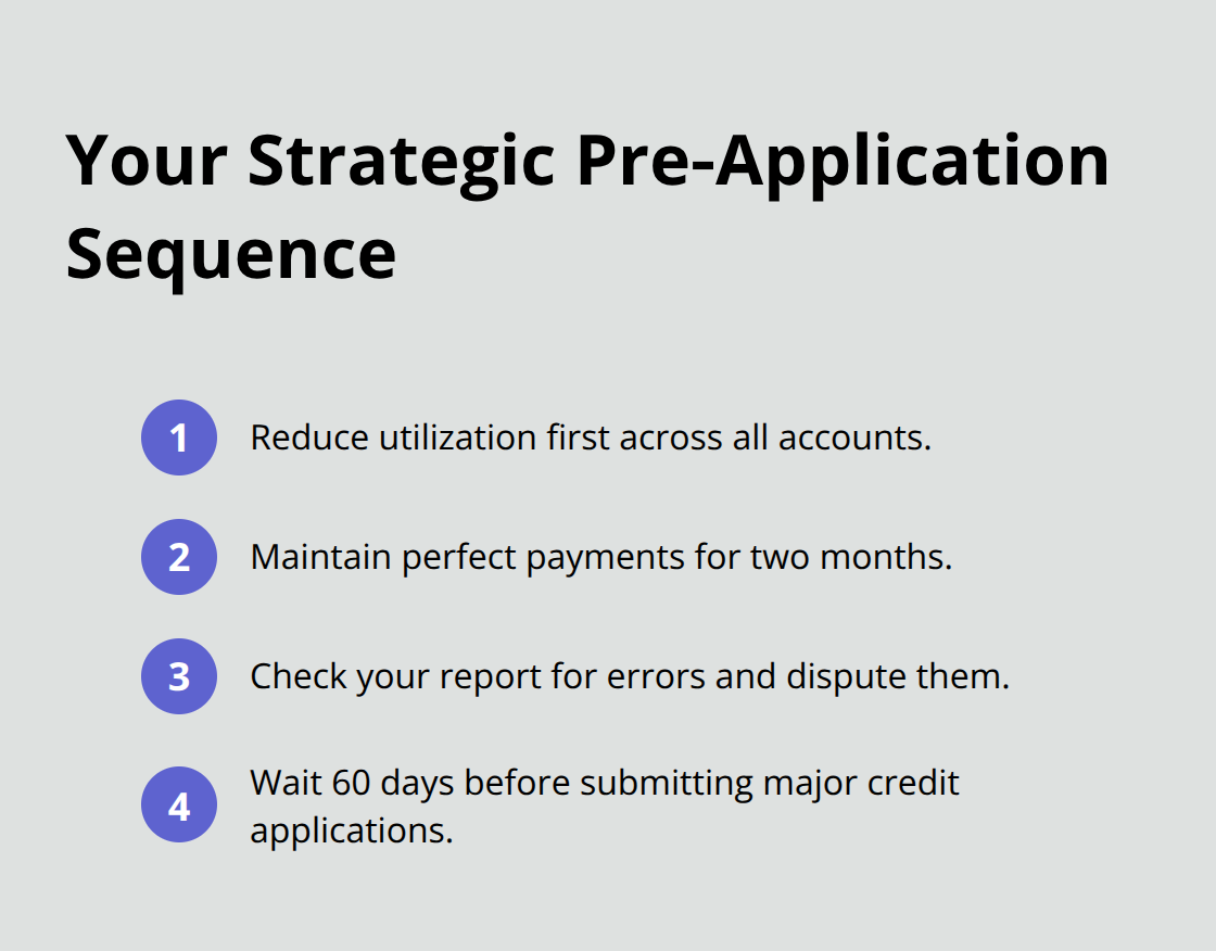 Compact checklist of steps to take before applying for major credit - average credit score Canada