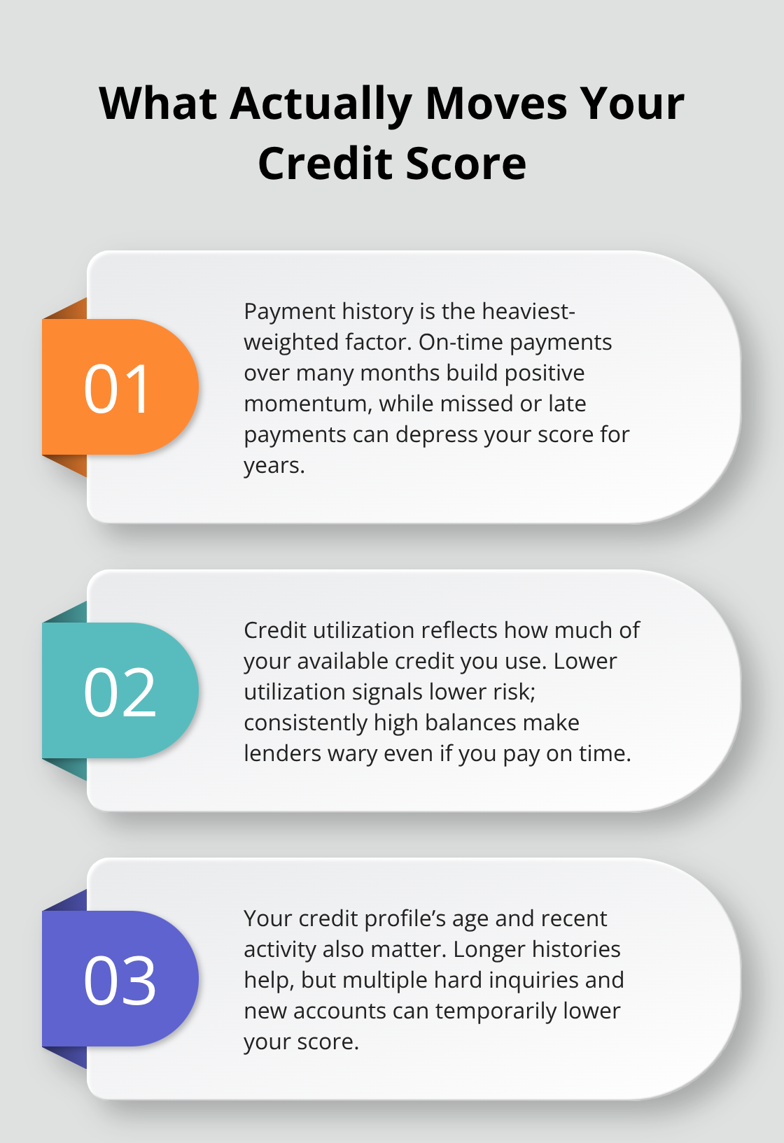 Three core factors that most influence Canadian credit scores - credit score monitoring Canada