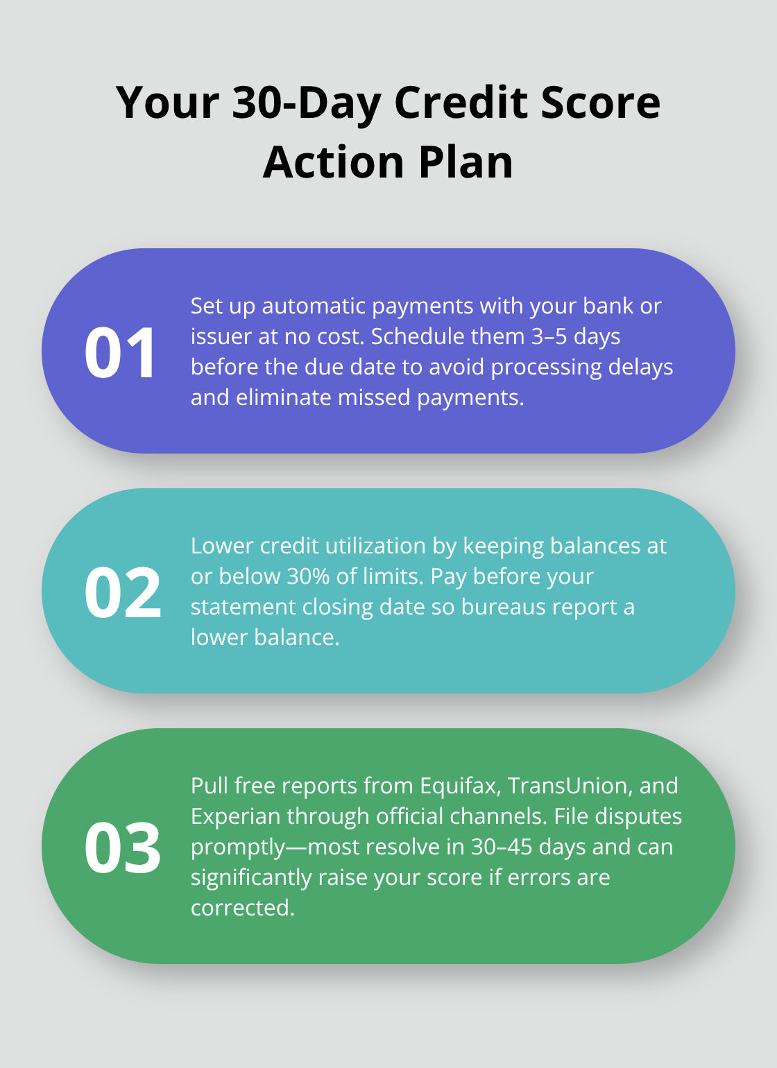 Three actionable steps Canadians can take this month to improve credit scores. - credit score tips Canada