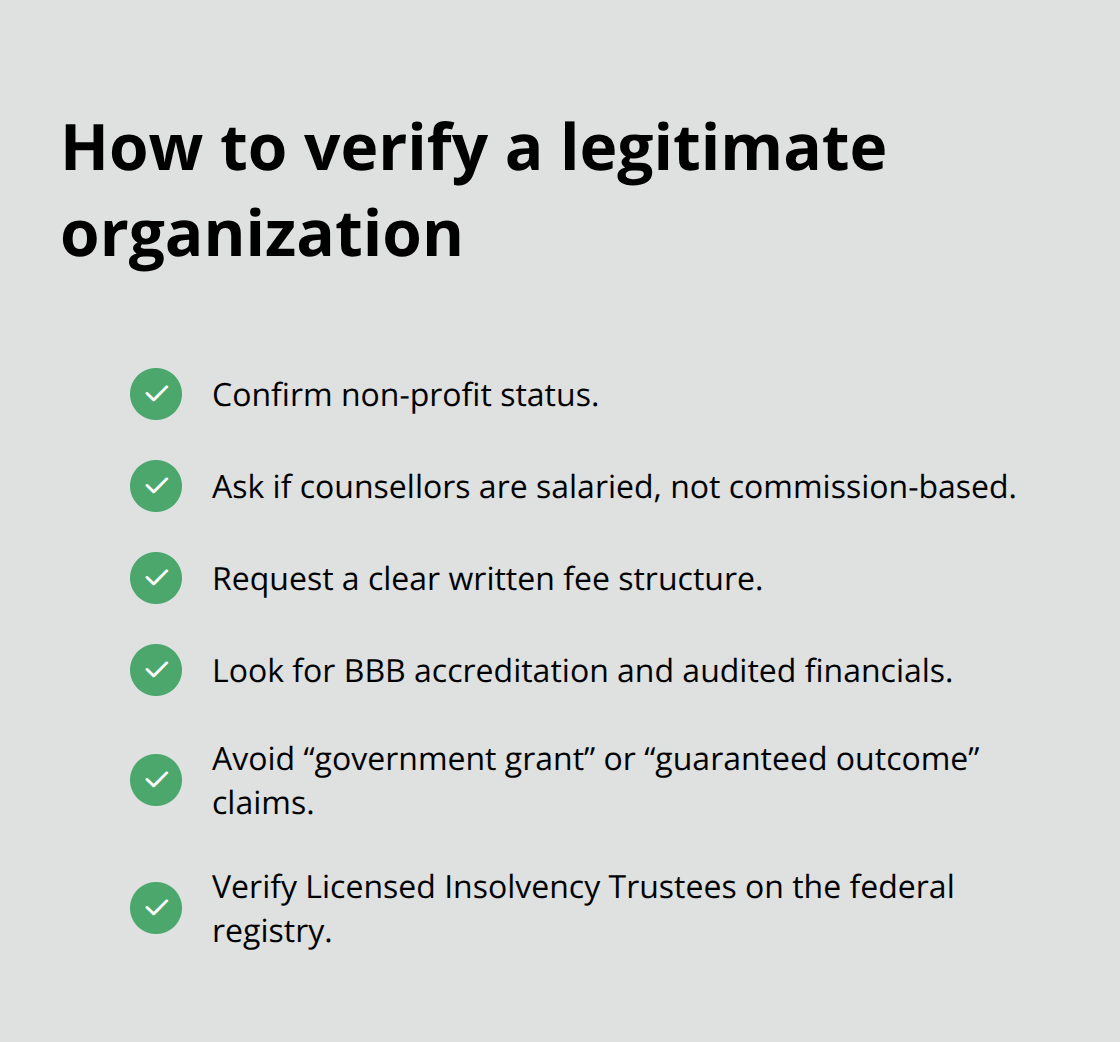 Checklist for screening Canadian debt help providers - debt advice Canada free