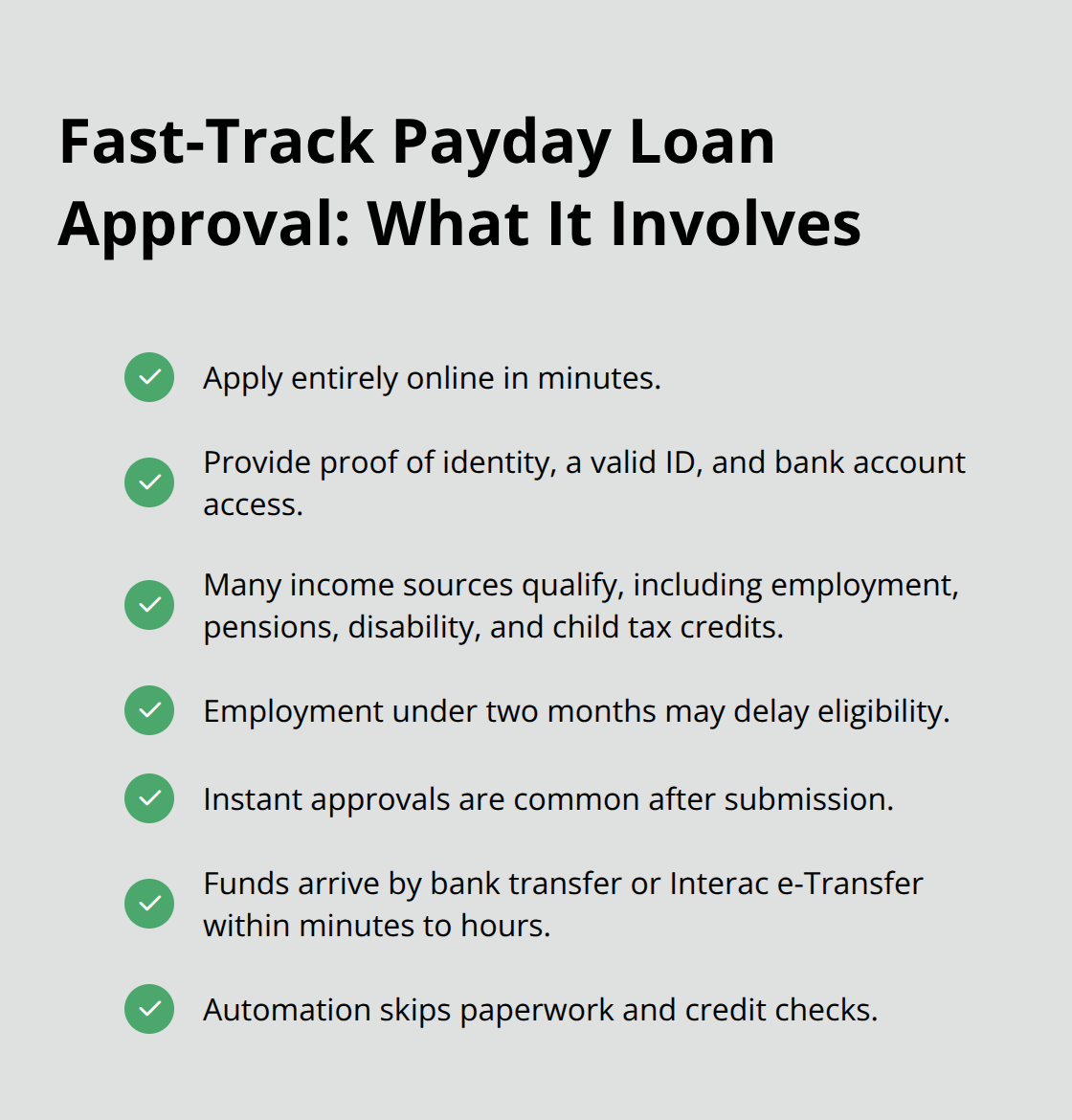 Key steps and requirements in Canada's payday loan approval process - emergency payday cash Canada