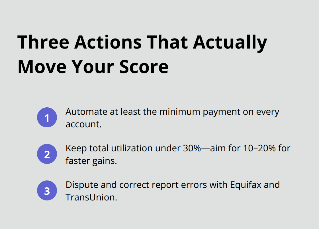 Compact list of three proven actions to raise your credit score - improve Canada credit scores