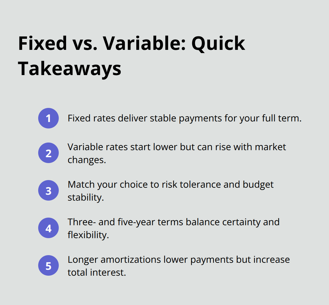 Concise comparison points to decide between fixed-rate and variable-rate mortgages. - mortgage options Canada comparison