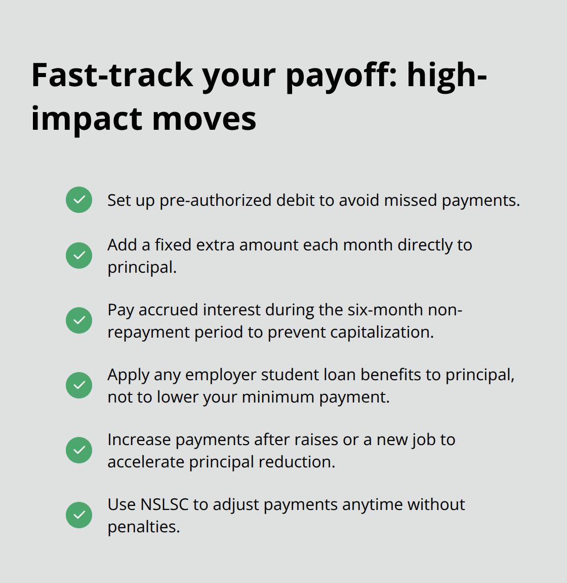 Checklist of high-impact actions to pay off Canadian student loans faster.
