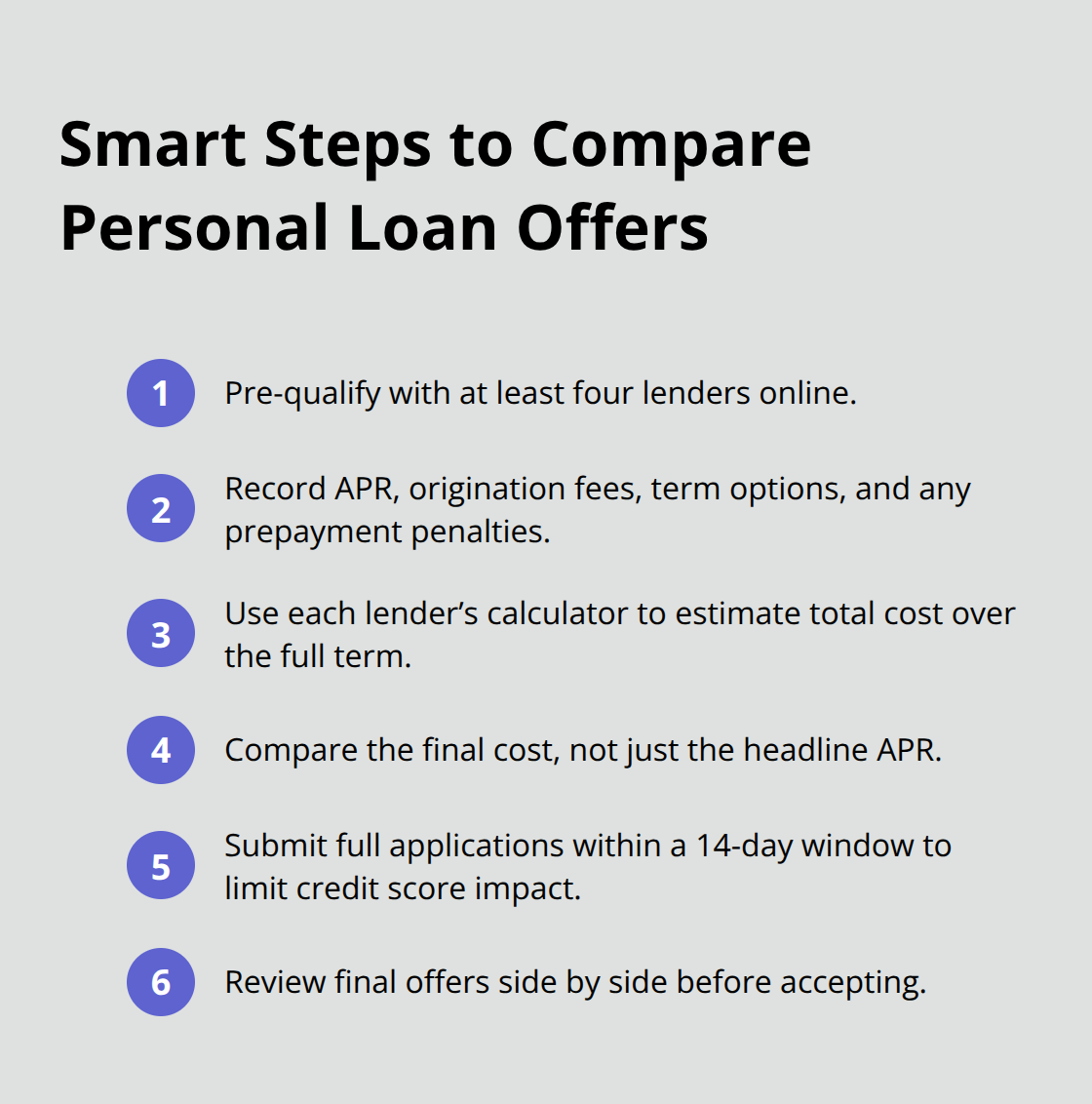 Compact checklist of steps to compare personal loan offers side by side.