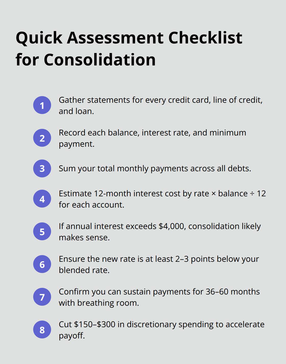 Step-by-step checklist to evaluate if consolidation fits your numbers - Guaranteed debt consolidation Canada