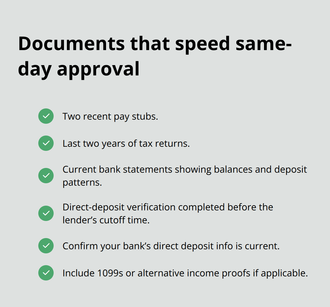 Checklist of documents and verifications lenders use to fast-track same-day loans. - Same day loan requirements