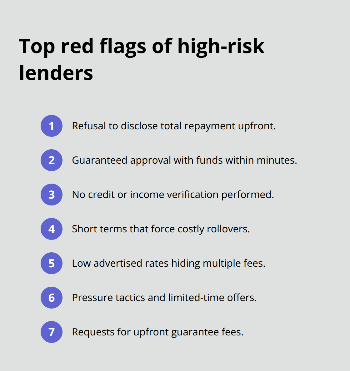 Compact checklist of common high-risk lending red flags to watch for. - high risk lenders Canada