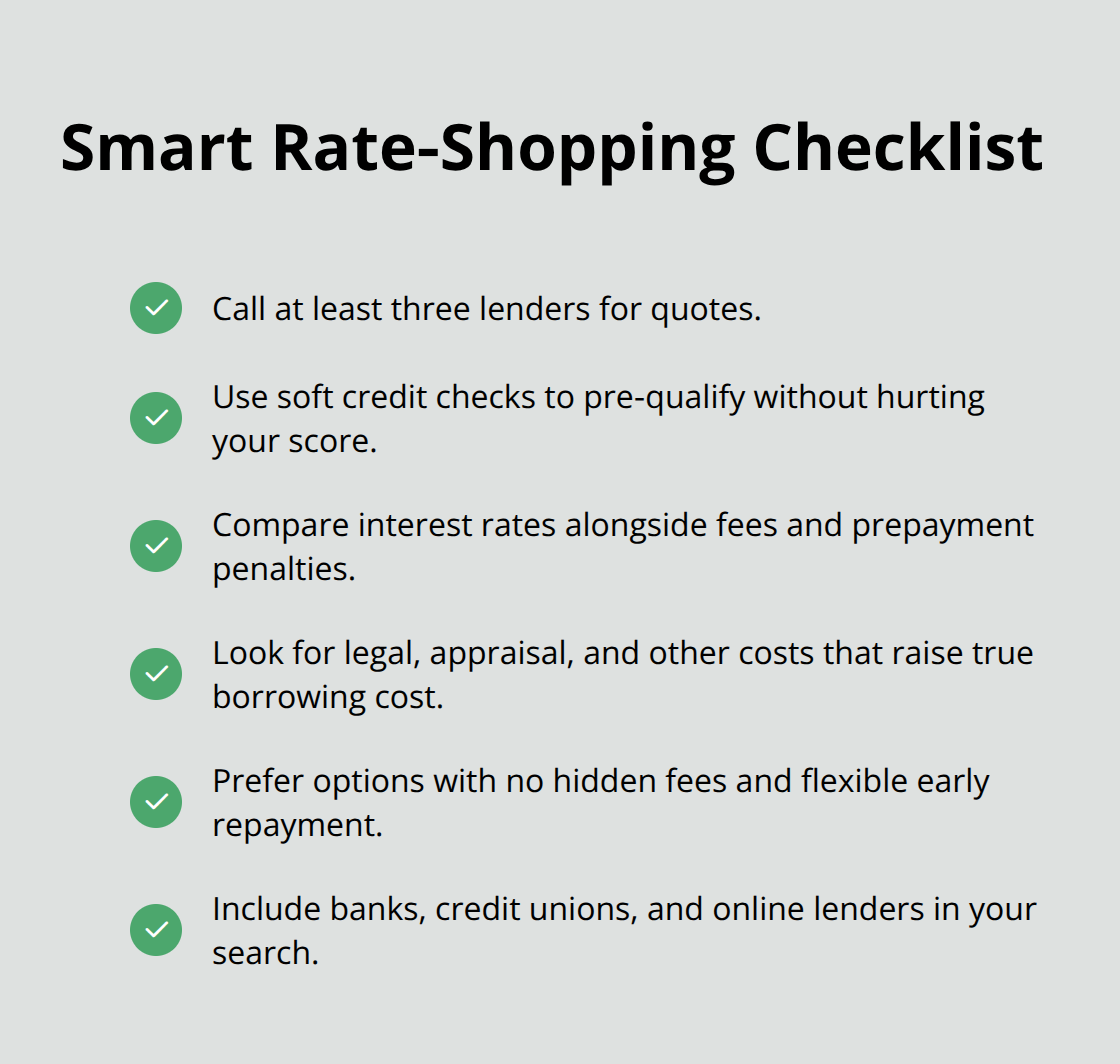 Checklist of actions to compare renovation loan offers effectively. - home renovation loans Canada
