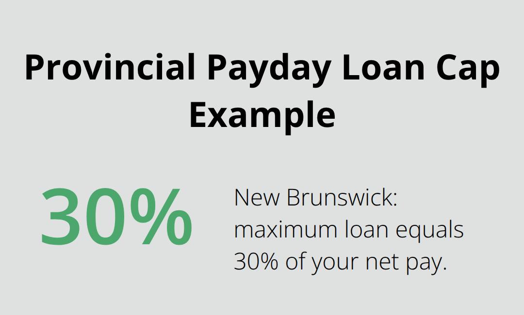 New Brunswick payday loan cap as a share of net pay - payday loan requirements Canada