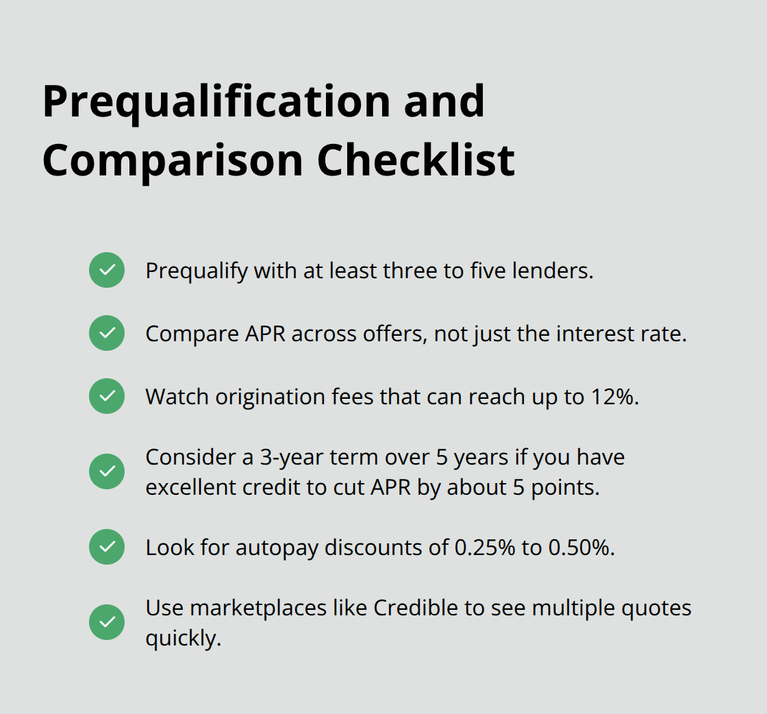 Checklist of steps to compare personal loan offers and reduce your APR before applying. - personal loan rates Canada