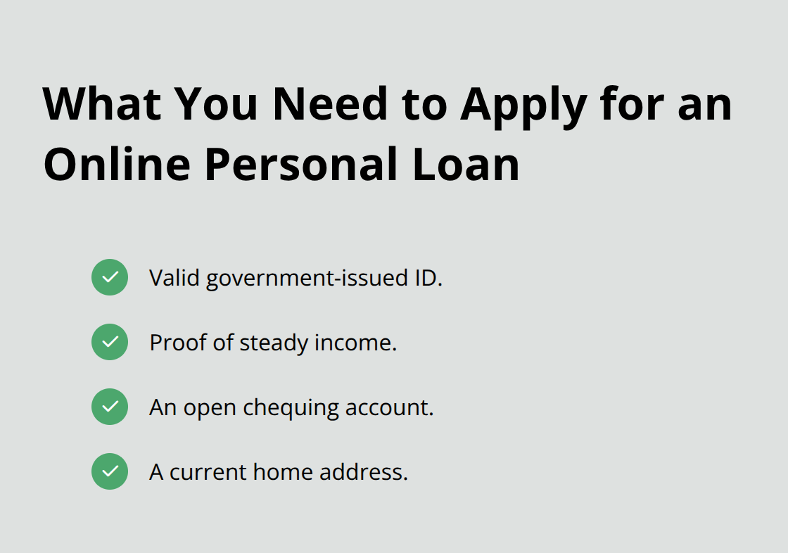 Checklist of documents and accounts required for online loan approval - personal loans Canada online