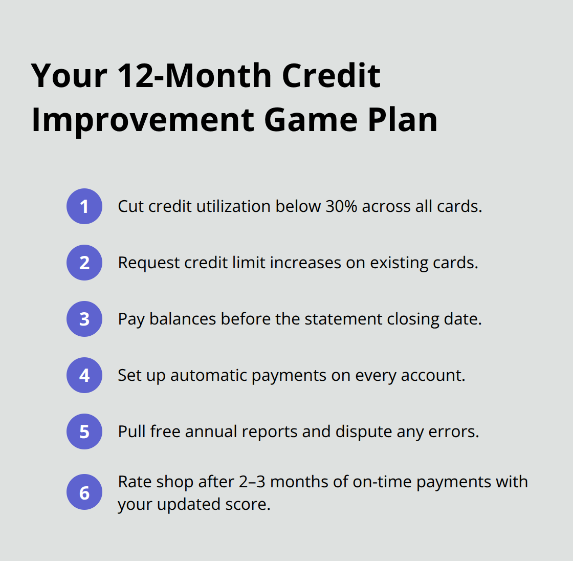 Six-step checklist to raise your credit score within a year - understanding credit scores Canada