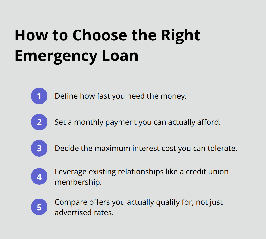 Key factors that determine which emergency loan fits your needs