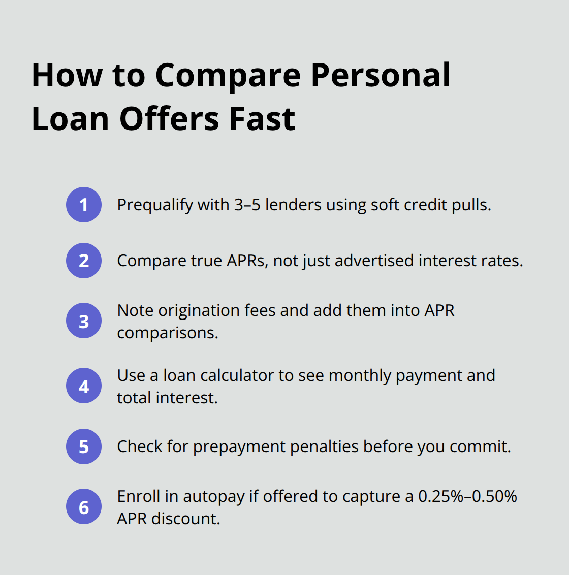 Compact checklist of steps to compare Canadian personal loan offers effectively