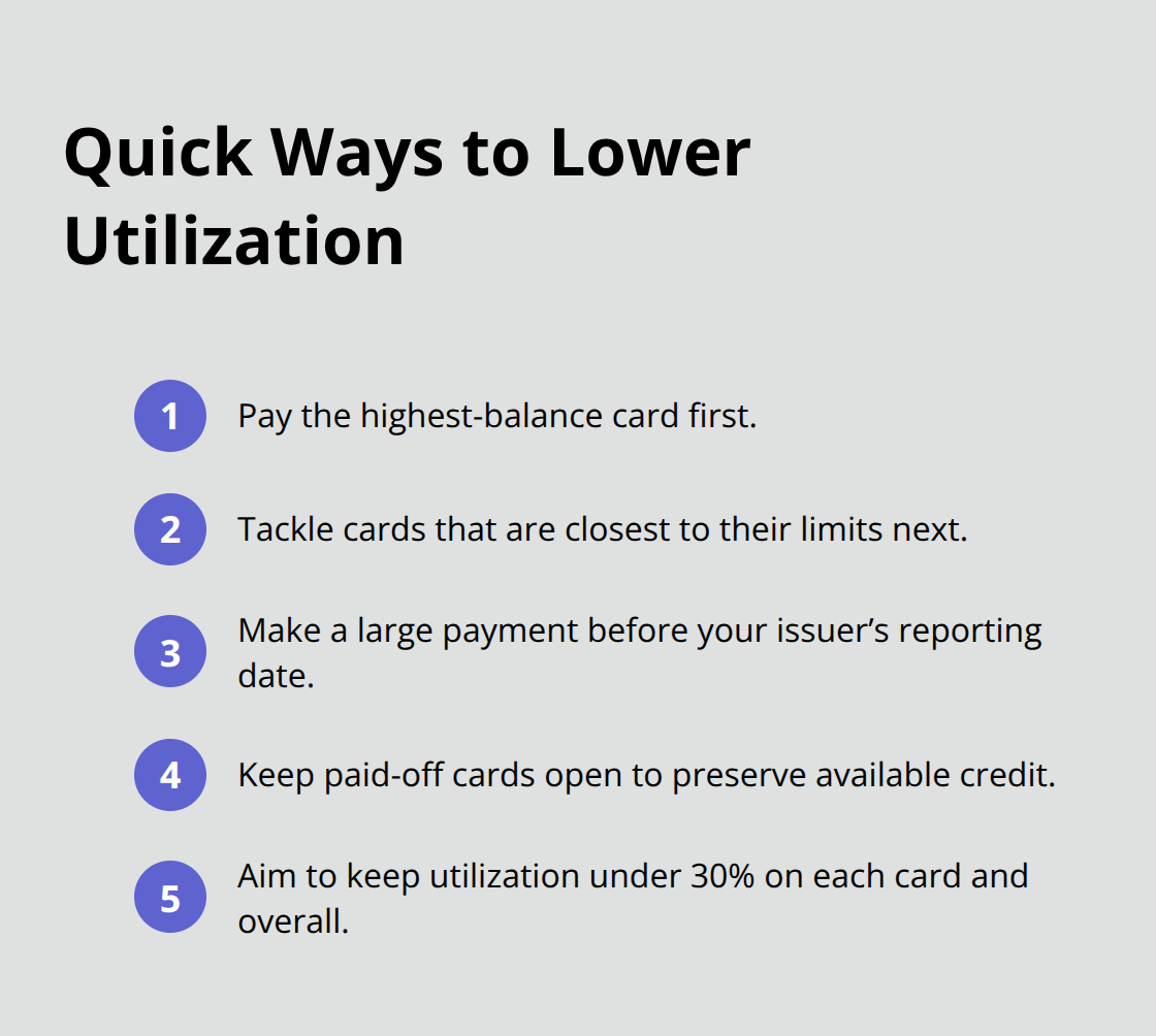 Compact checklist of fast actions to reduce your credit utilization ratio.