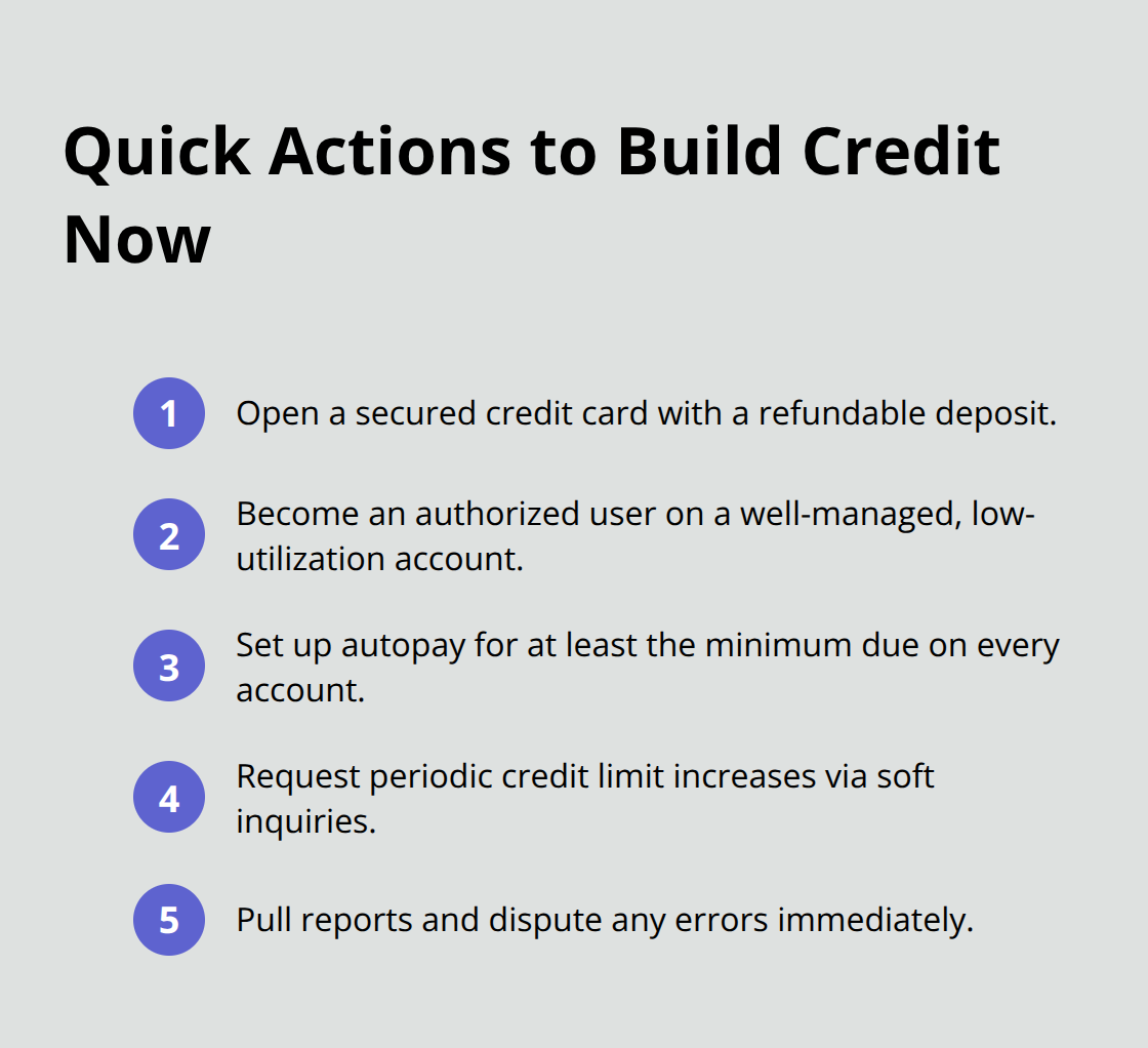 Five fast steps to start building credit
