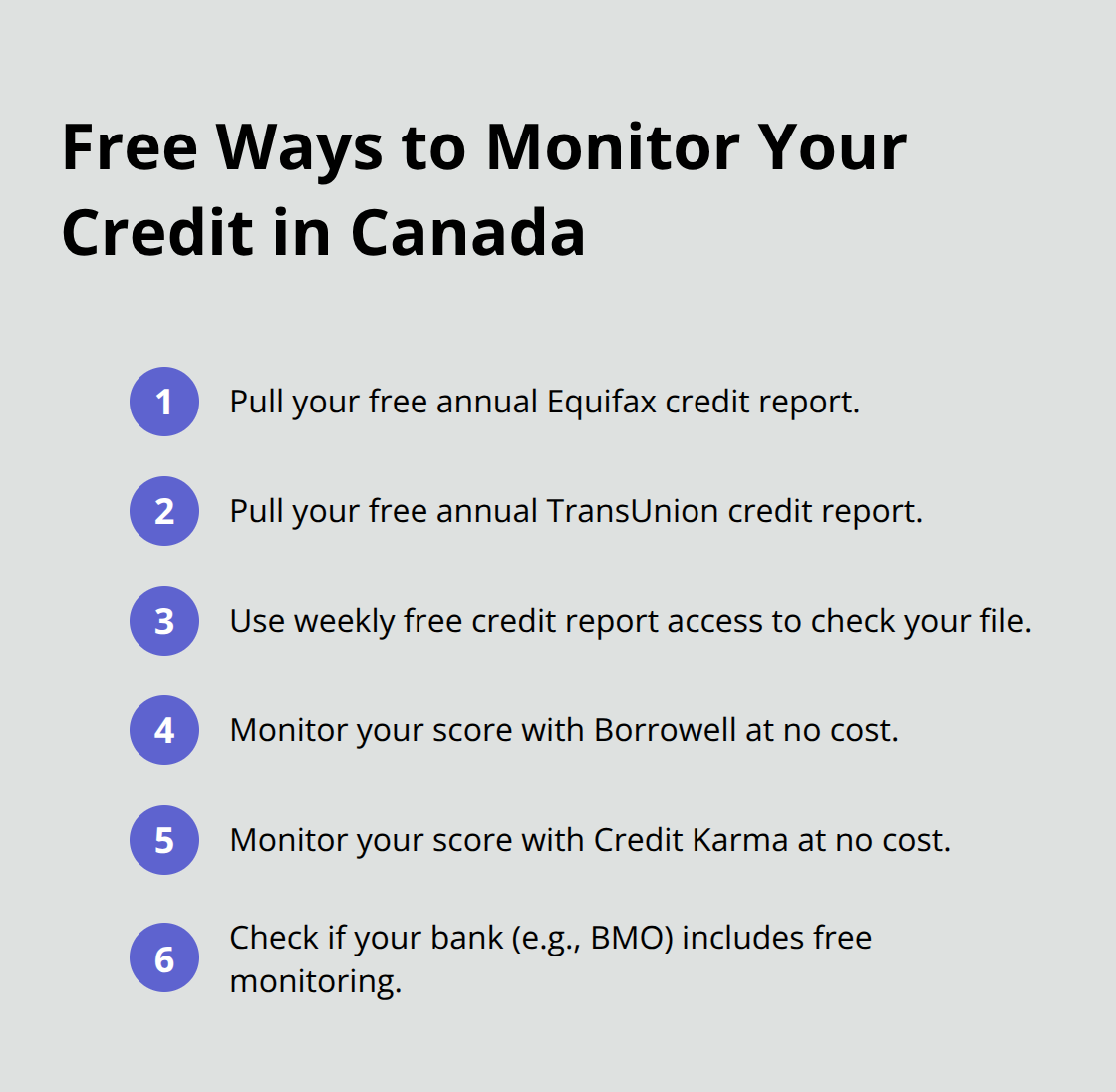 Compact list of free credit monitoring options available in Canada. - credit score monitoring Canada